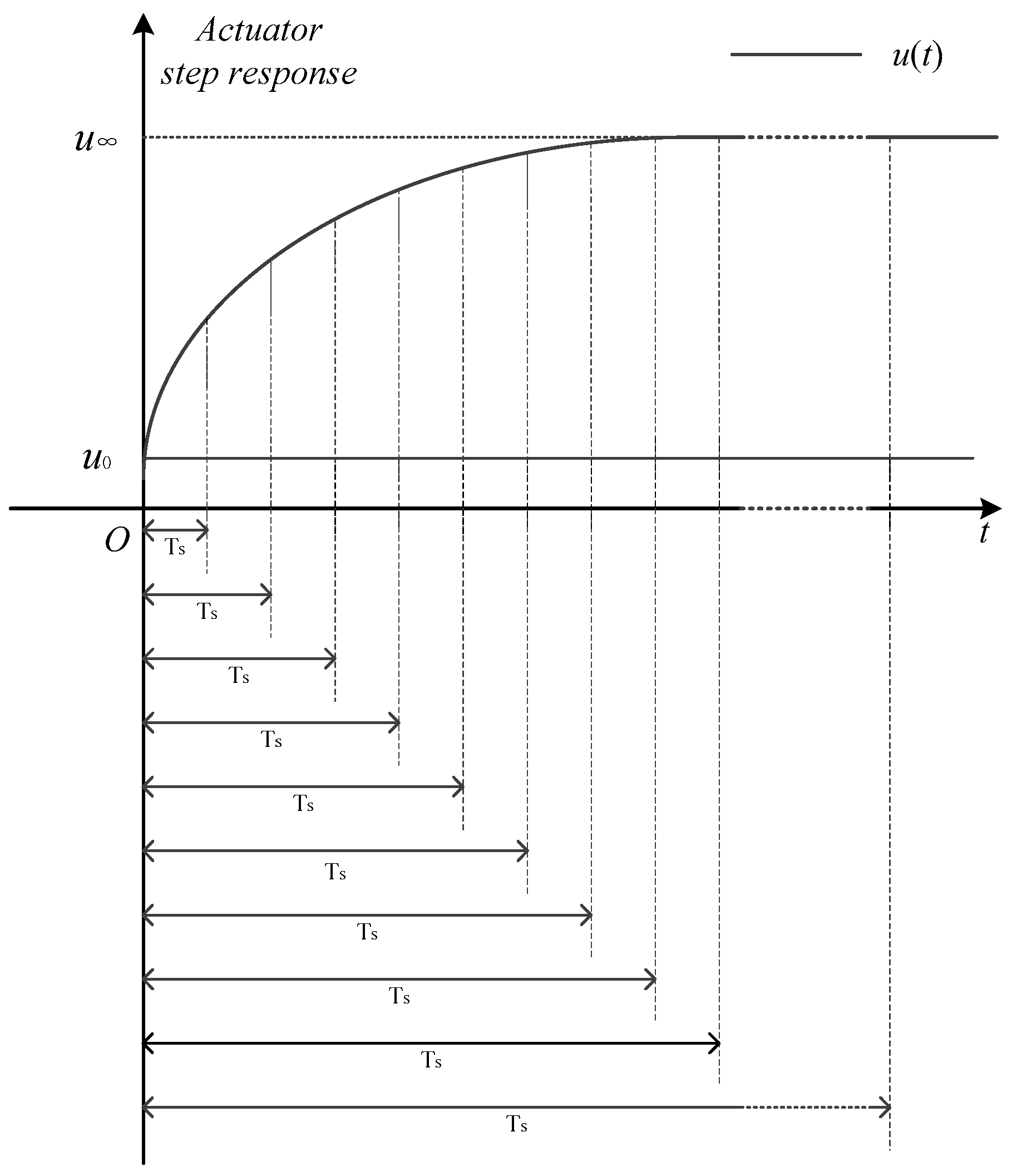 Processes 07 00423 g004