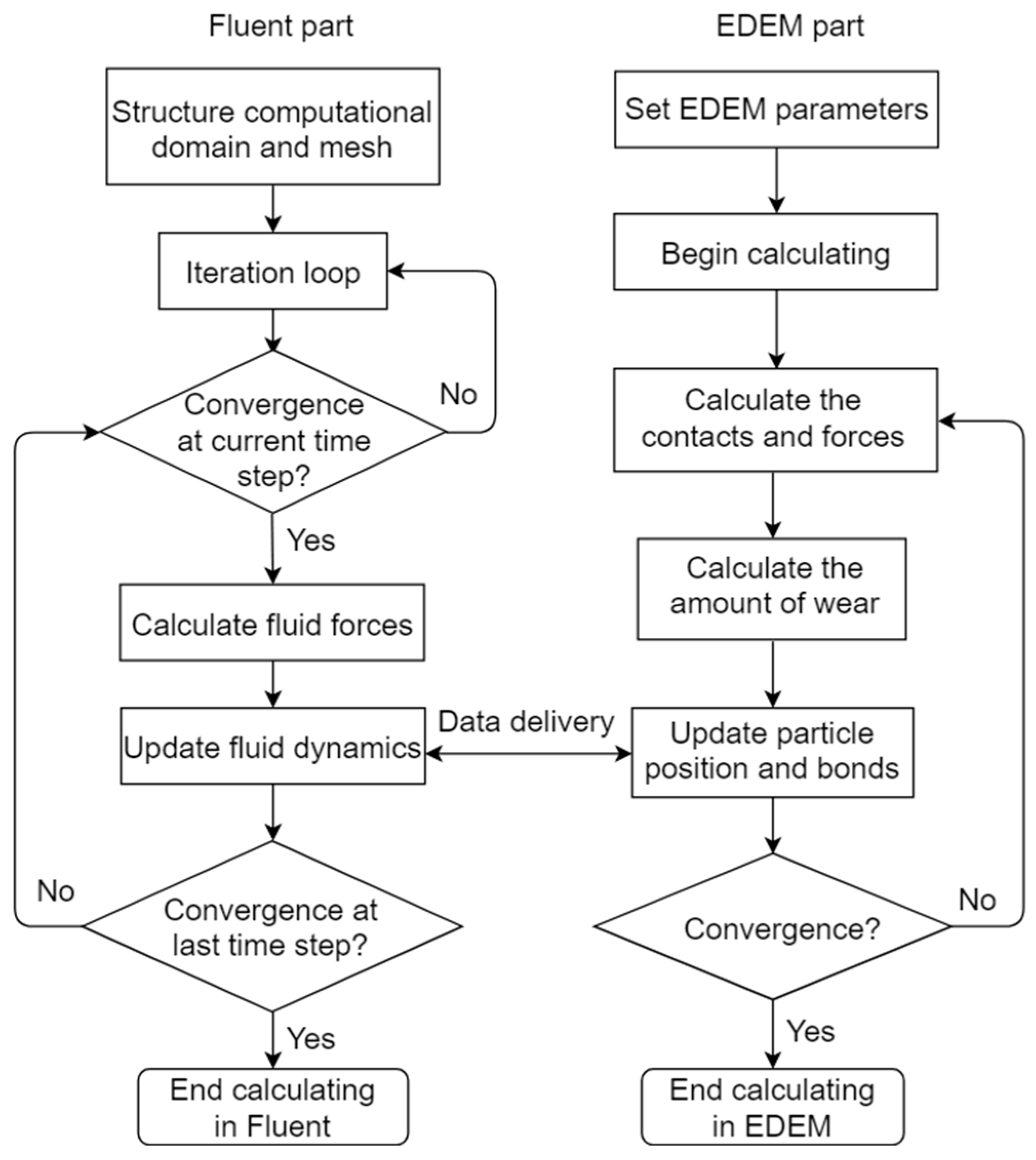 Processes 07 00431 g001