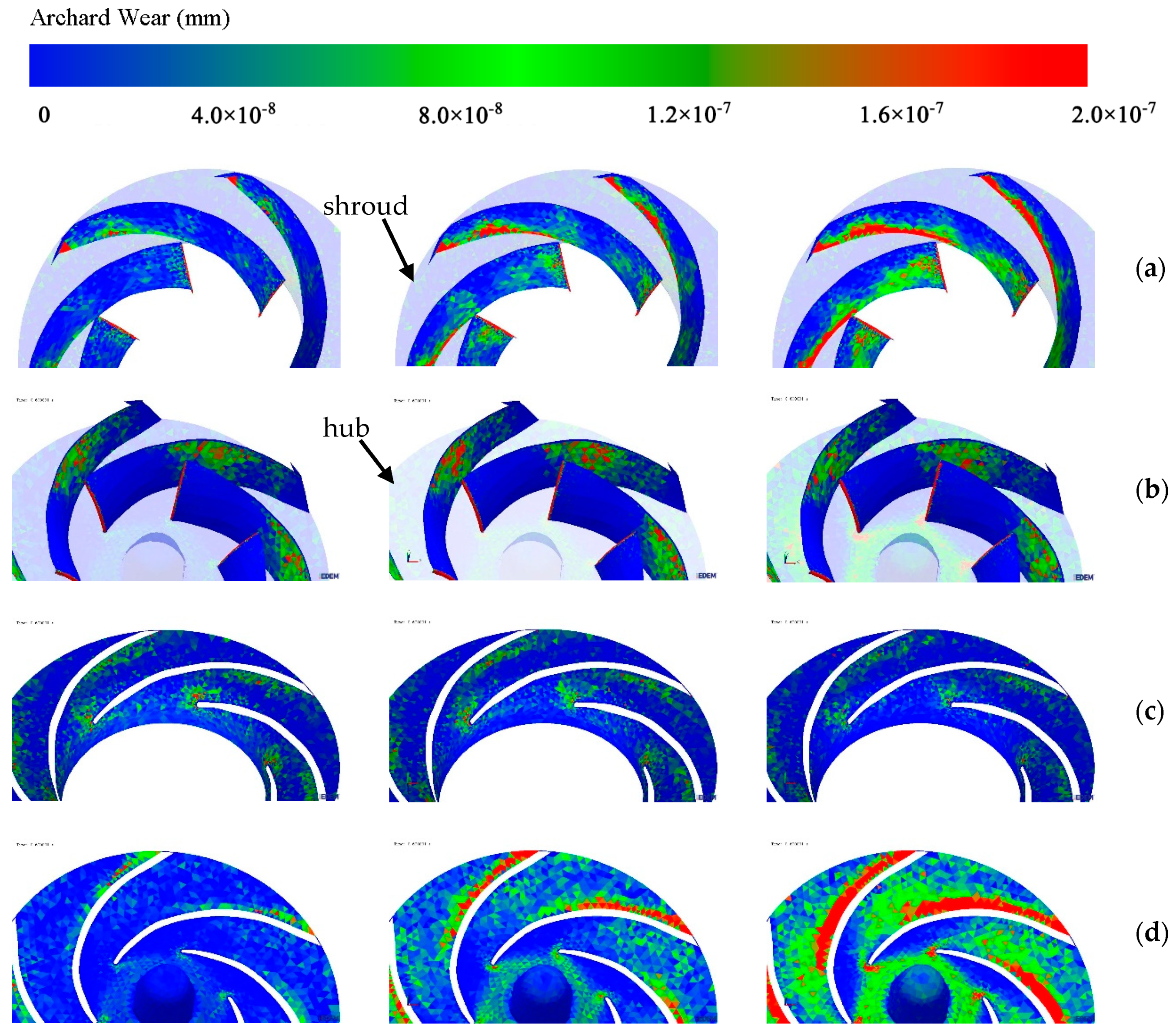 Processes 07 00431 g007a