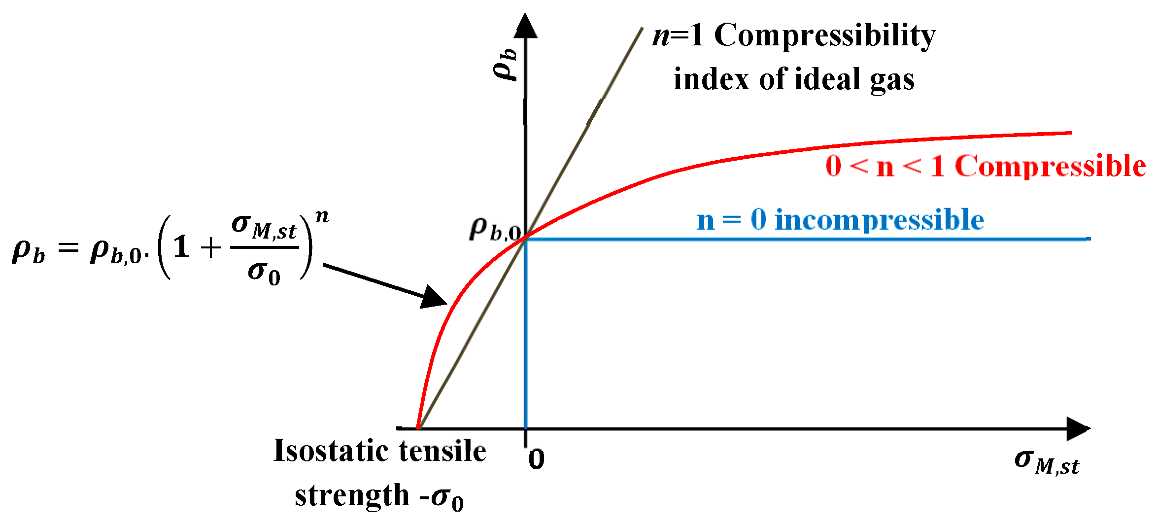 Processes 07 00439 g001