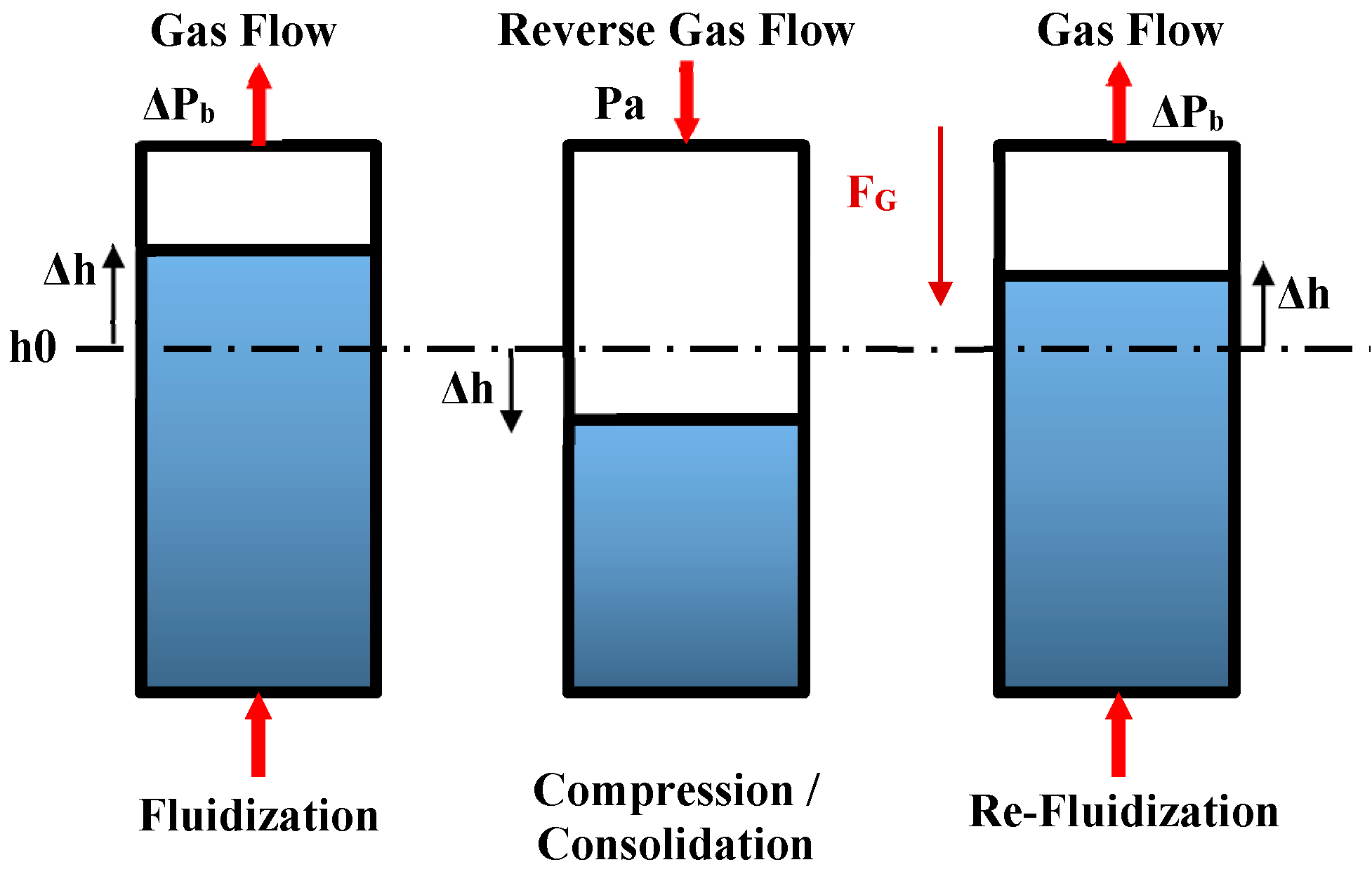 Processes 07 00439 g003