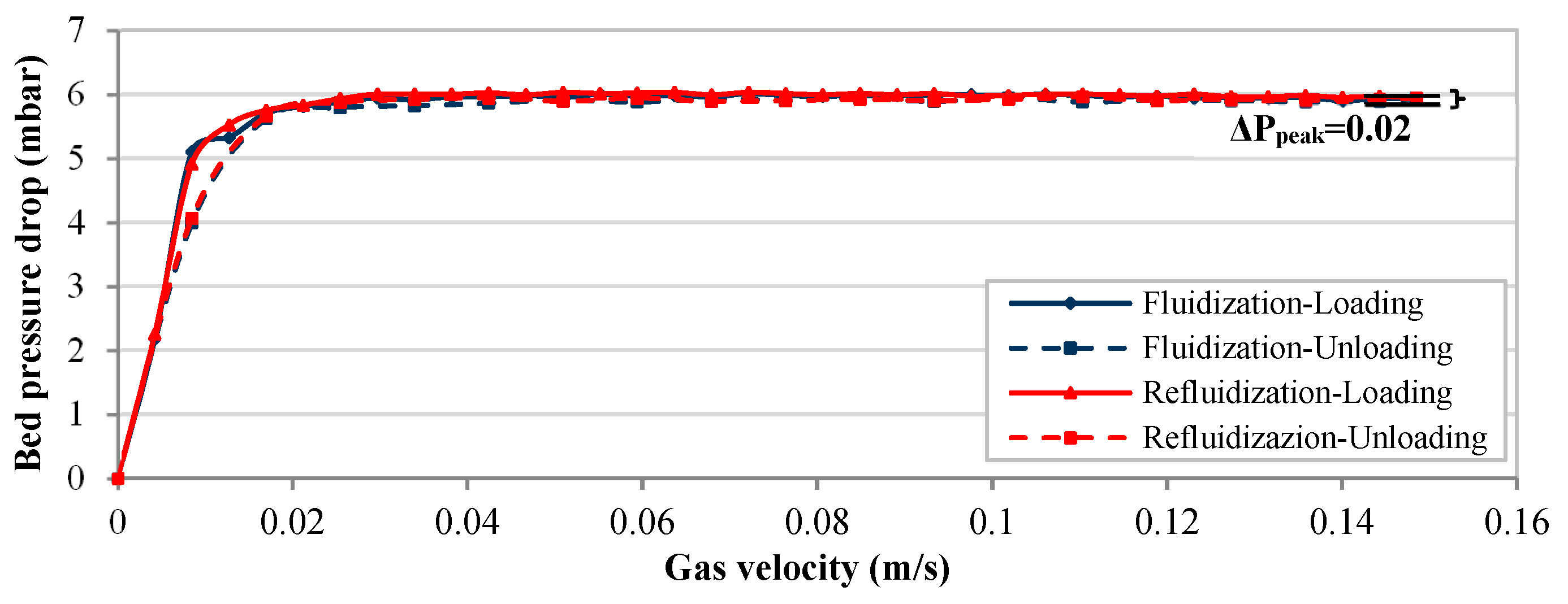 Processes 07 00439 g007