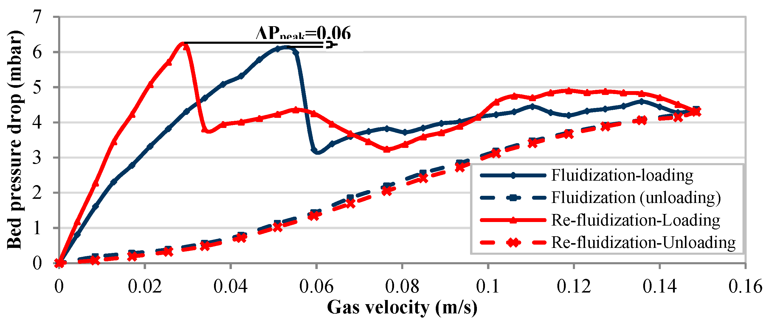 Processes 07 00439 g008