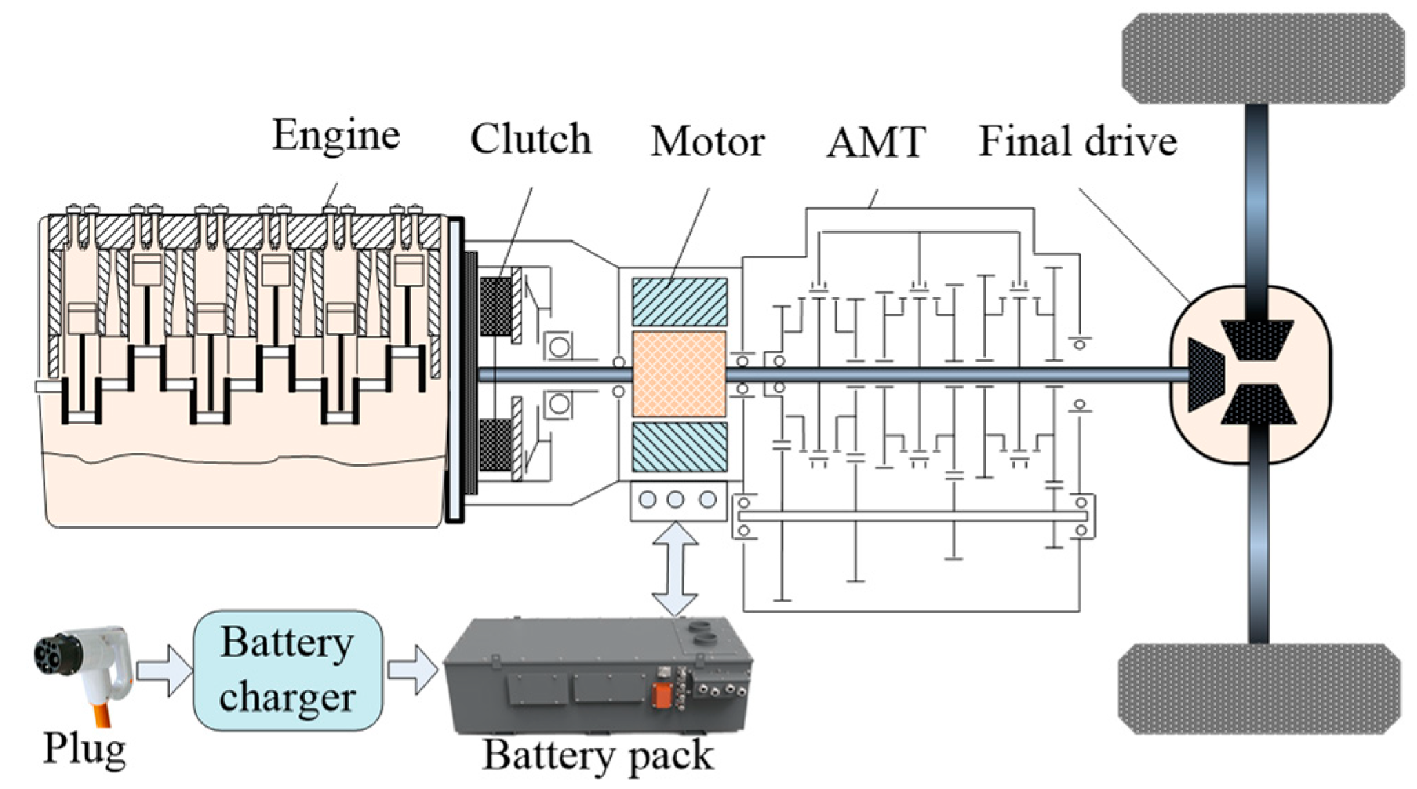 Processes 07 00477 g004