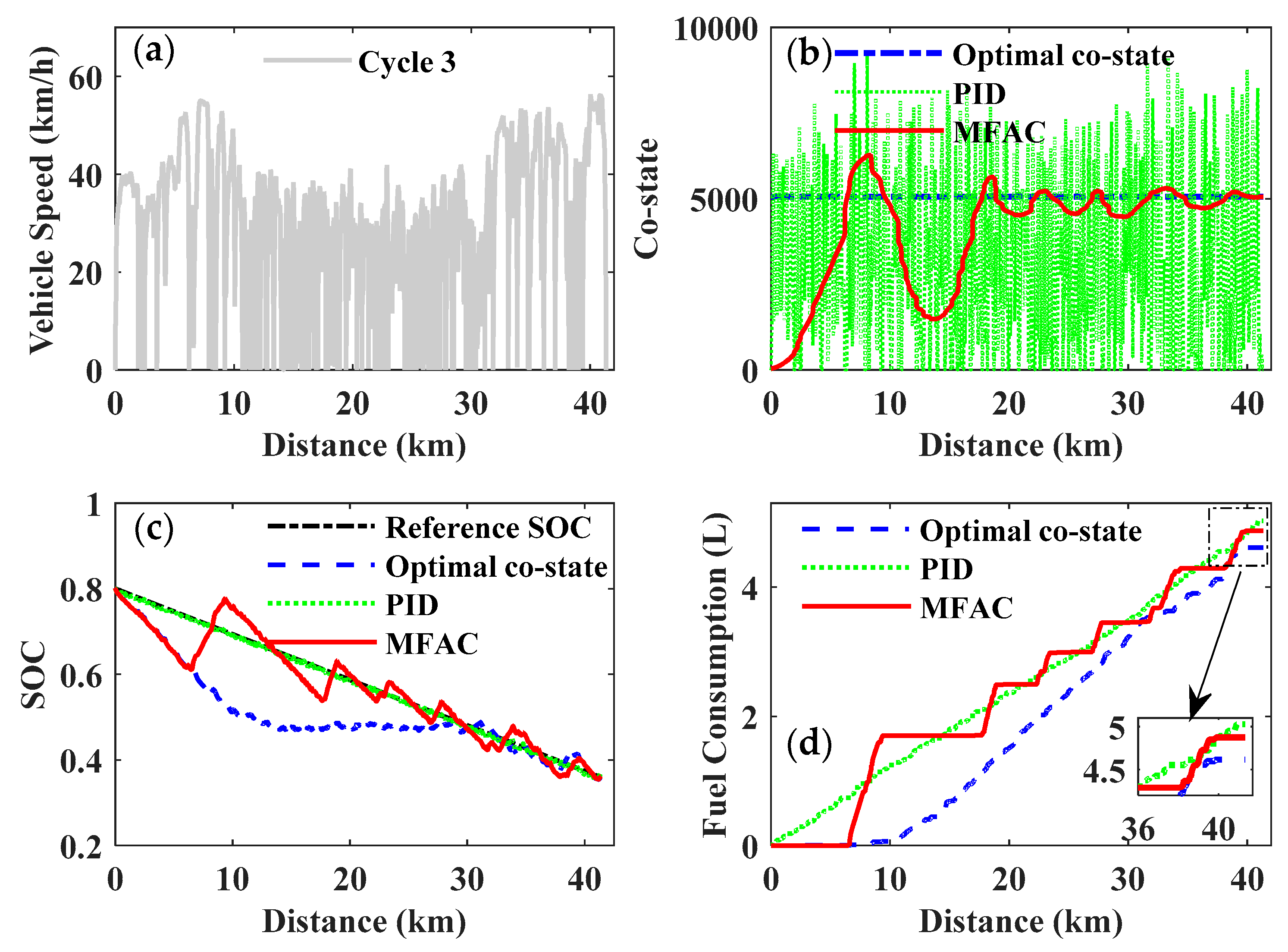 Processes 07 00477 g020