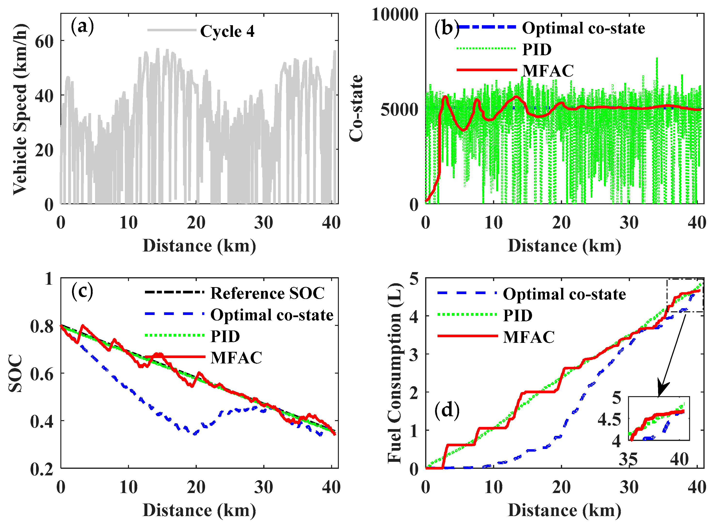 Processes 07 00477 g021