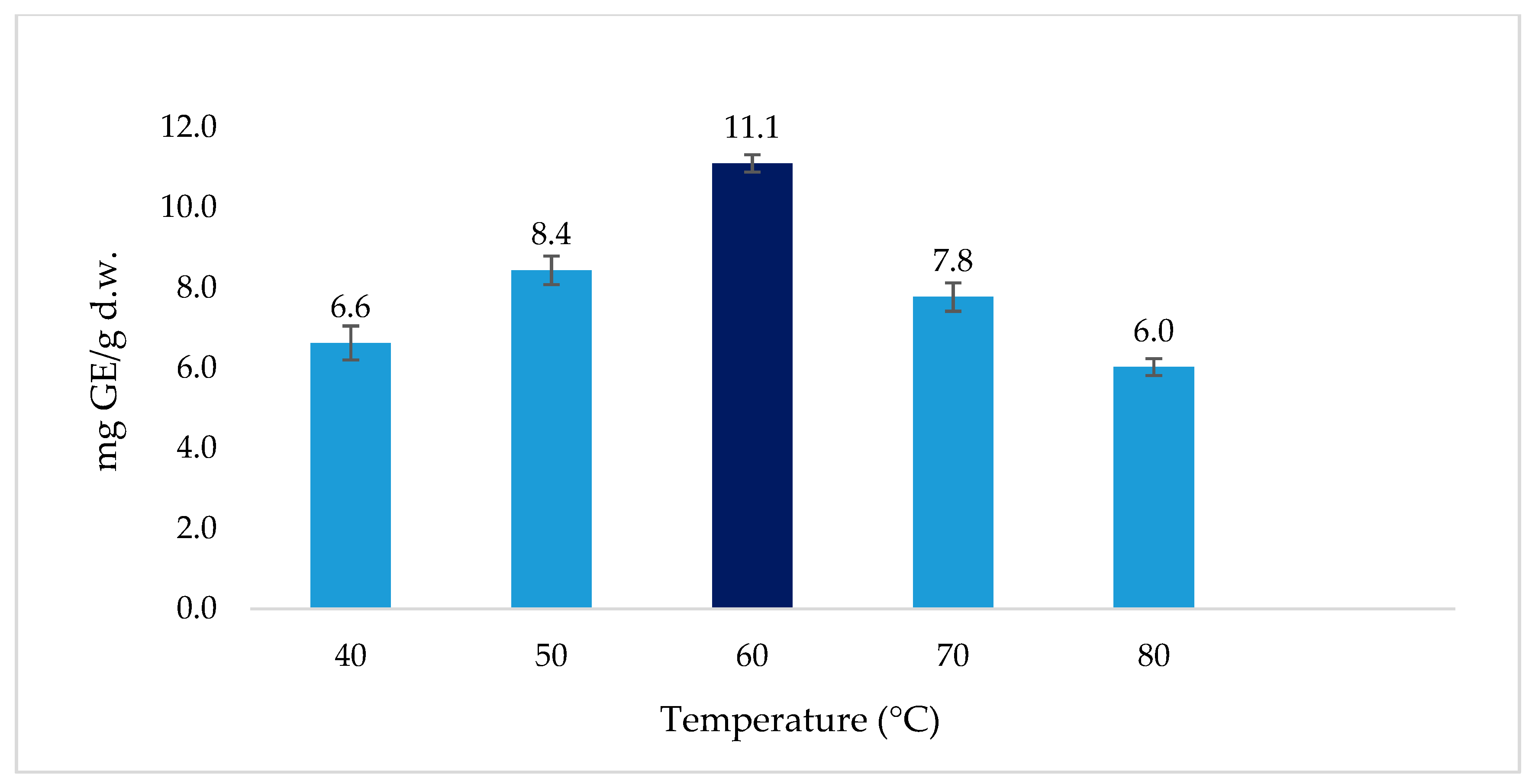 Processes 07 00489 g003