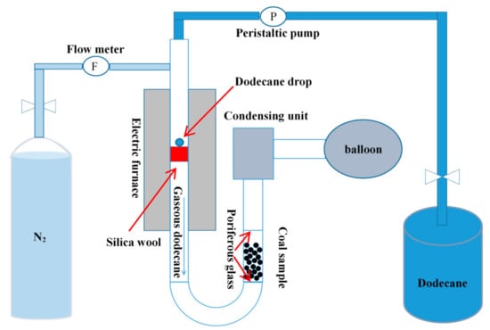 File:Japanese Electric Water Heater.jpg - Wikimedia Commons