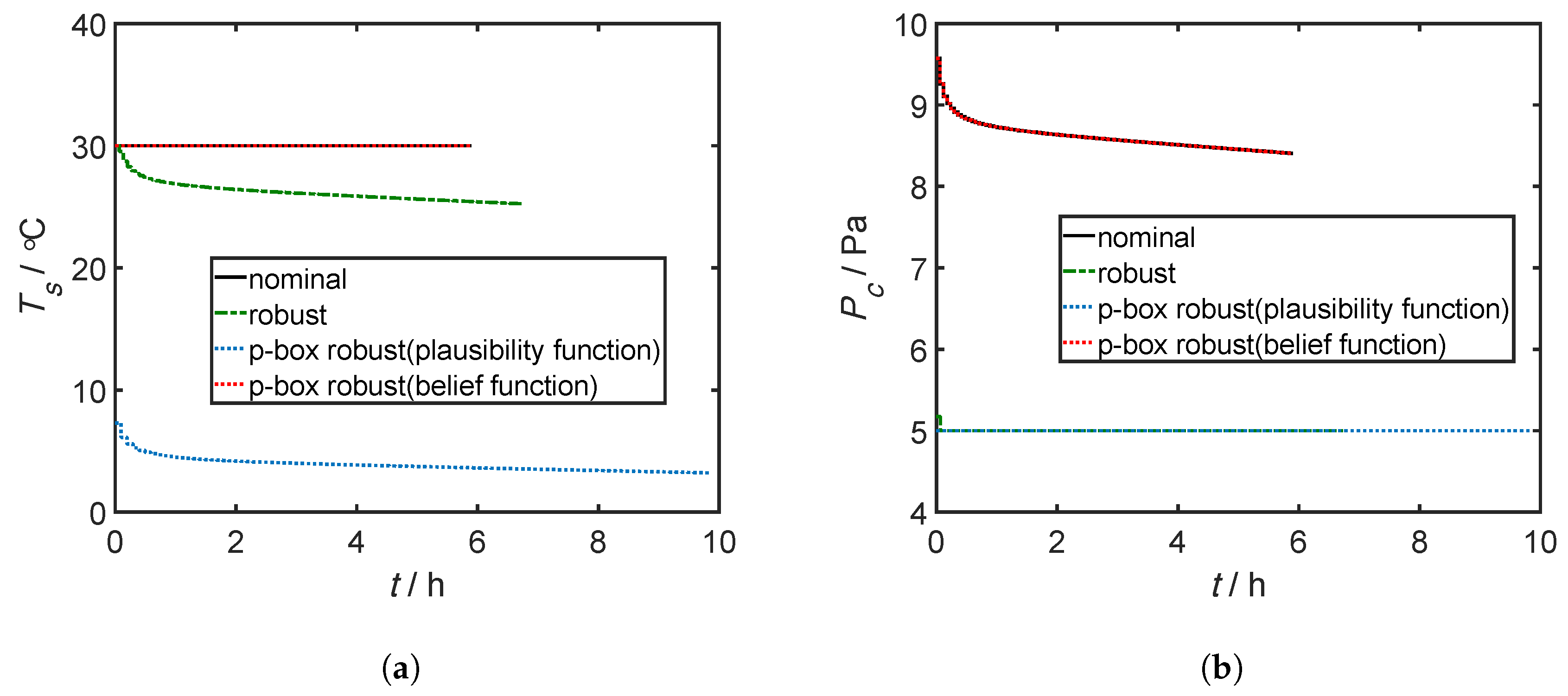 Processes 07 00509 g004