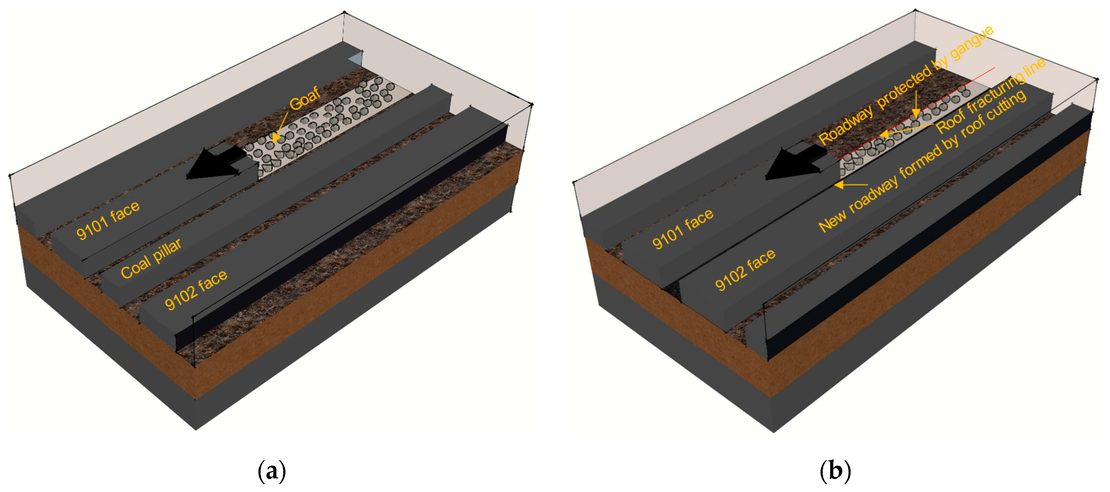 Processes 07 00552 g003