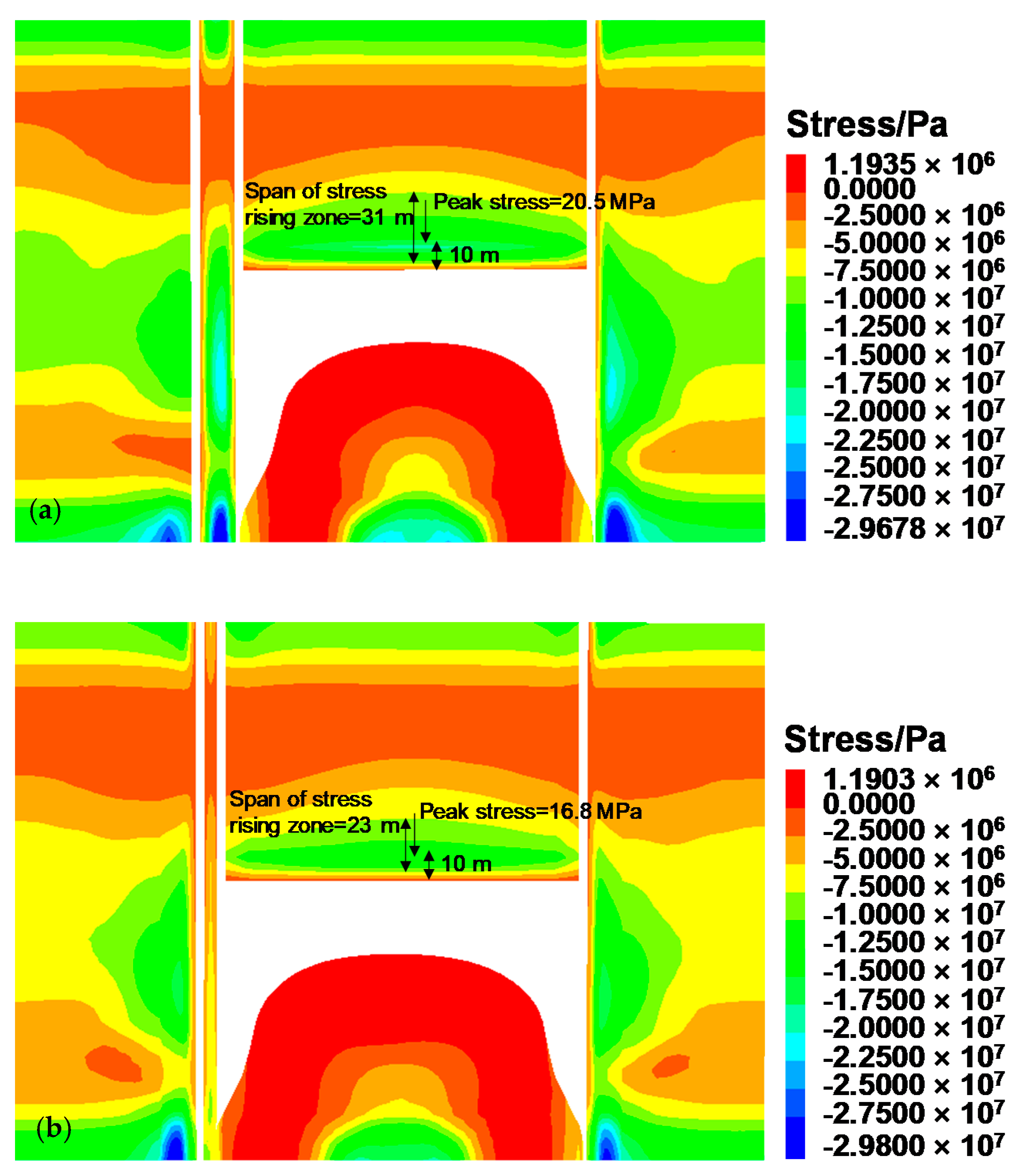 Processes 07 00552 g014a