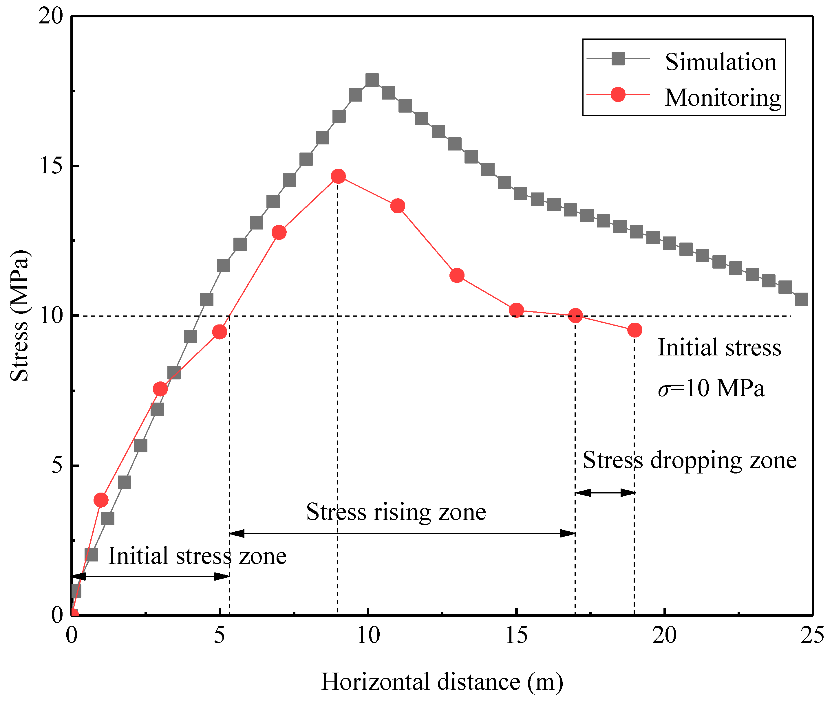 Processes 07 00552 g019