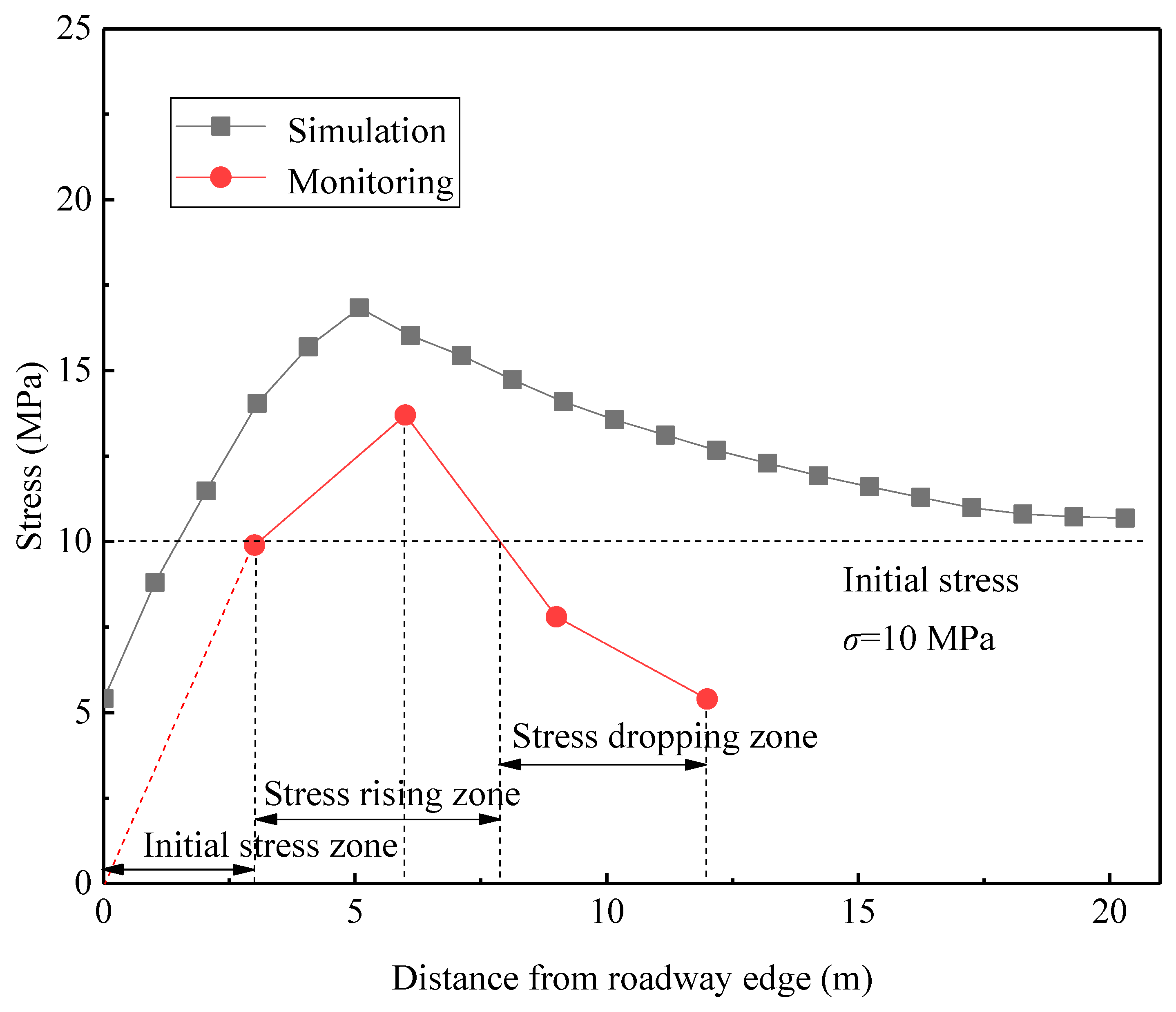 Processes 07 00552 g020