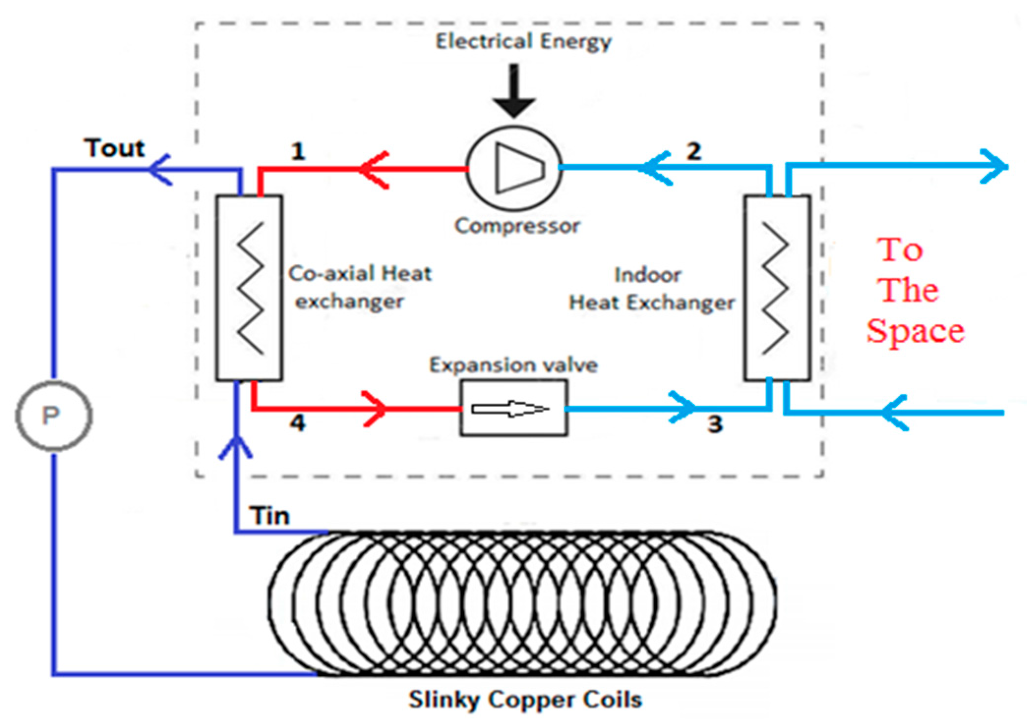 Processes 07 00553 g002