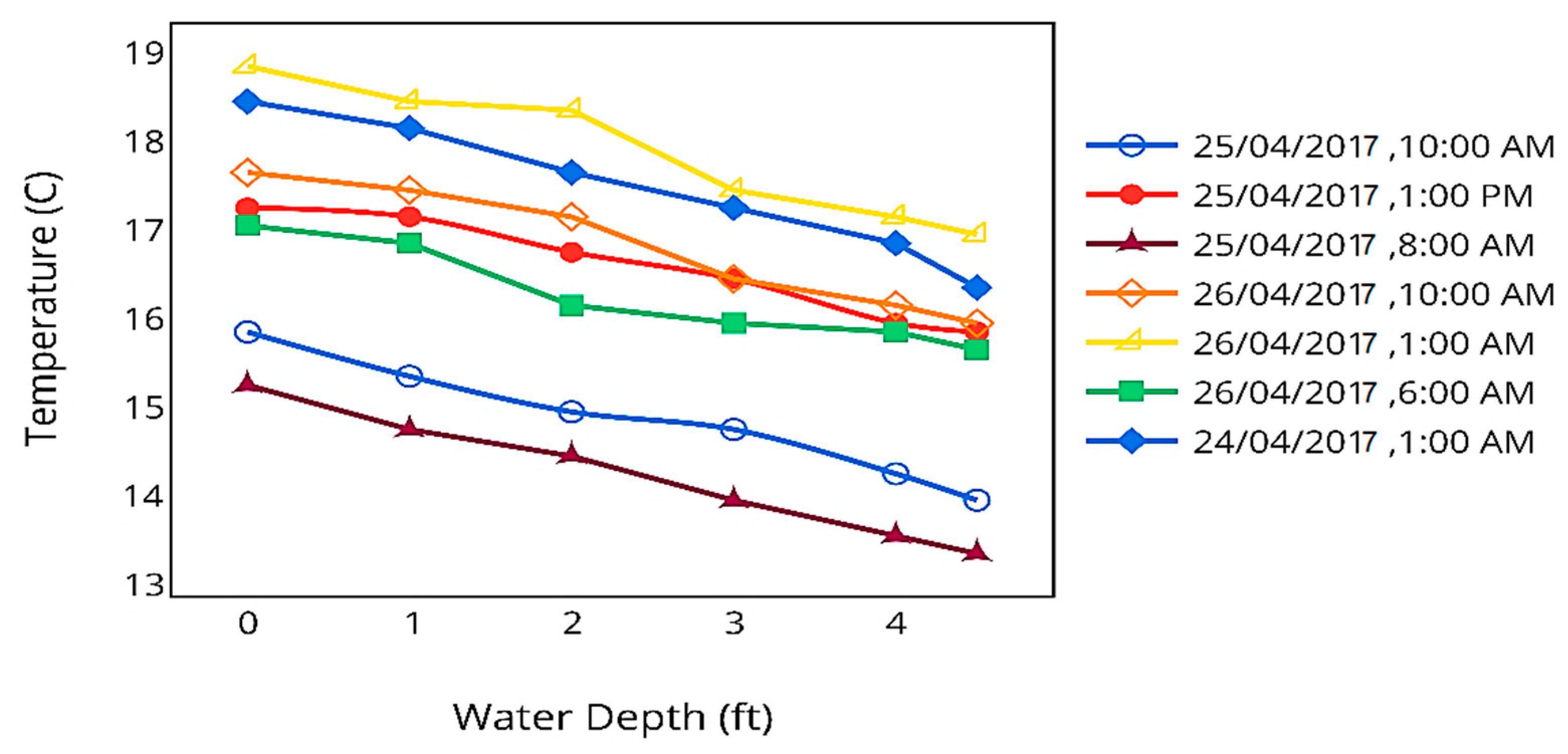 Processes 07 00553 g008