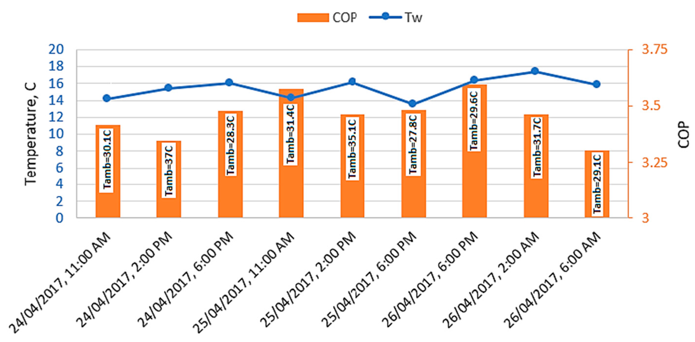 Processes 07 00553 g012