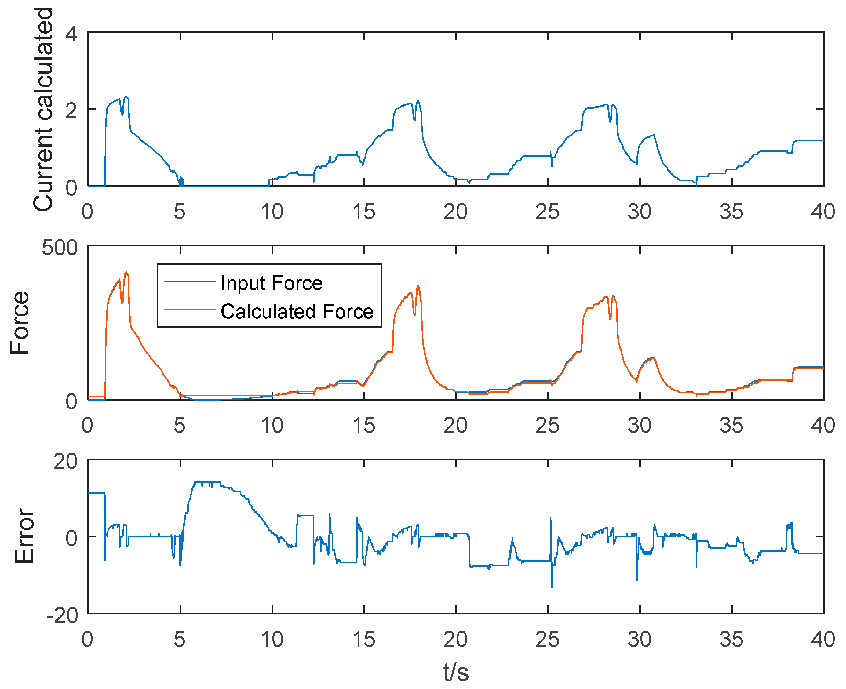 Processes 07 00557 g008