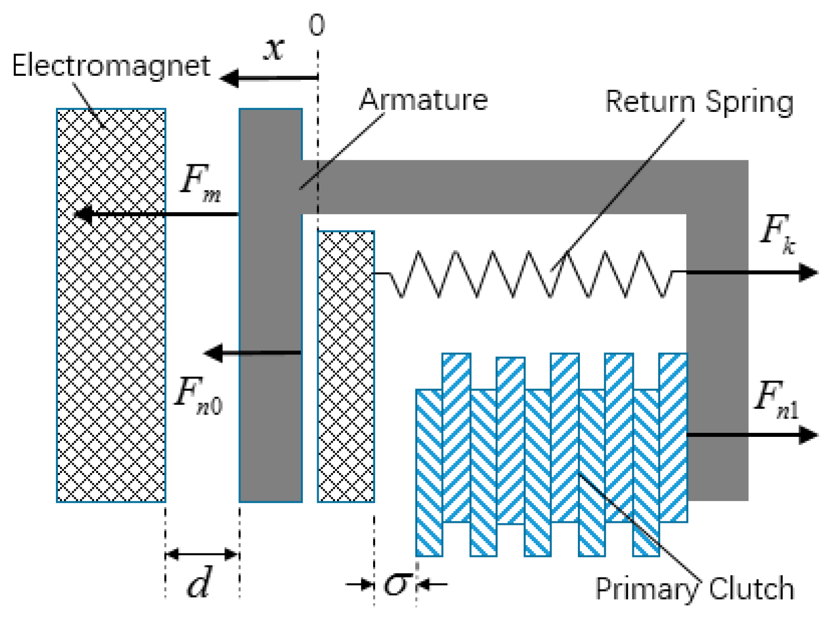 Processes 07 00557 g009