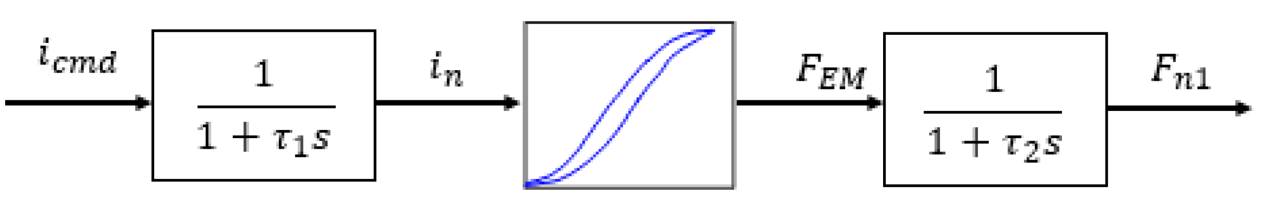 Processes 07 00557 g015