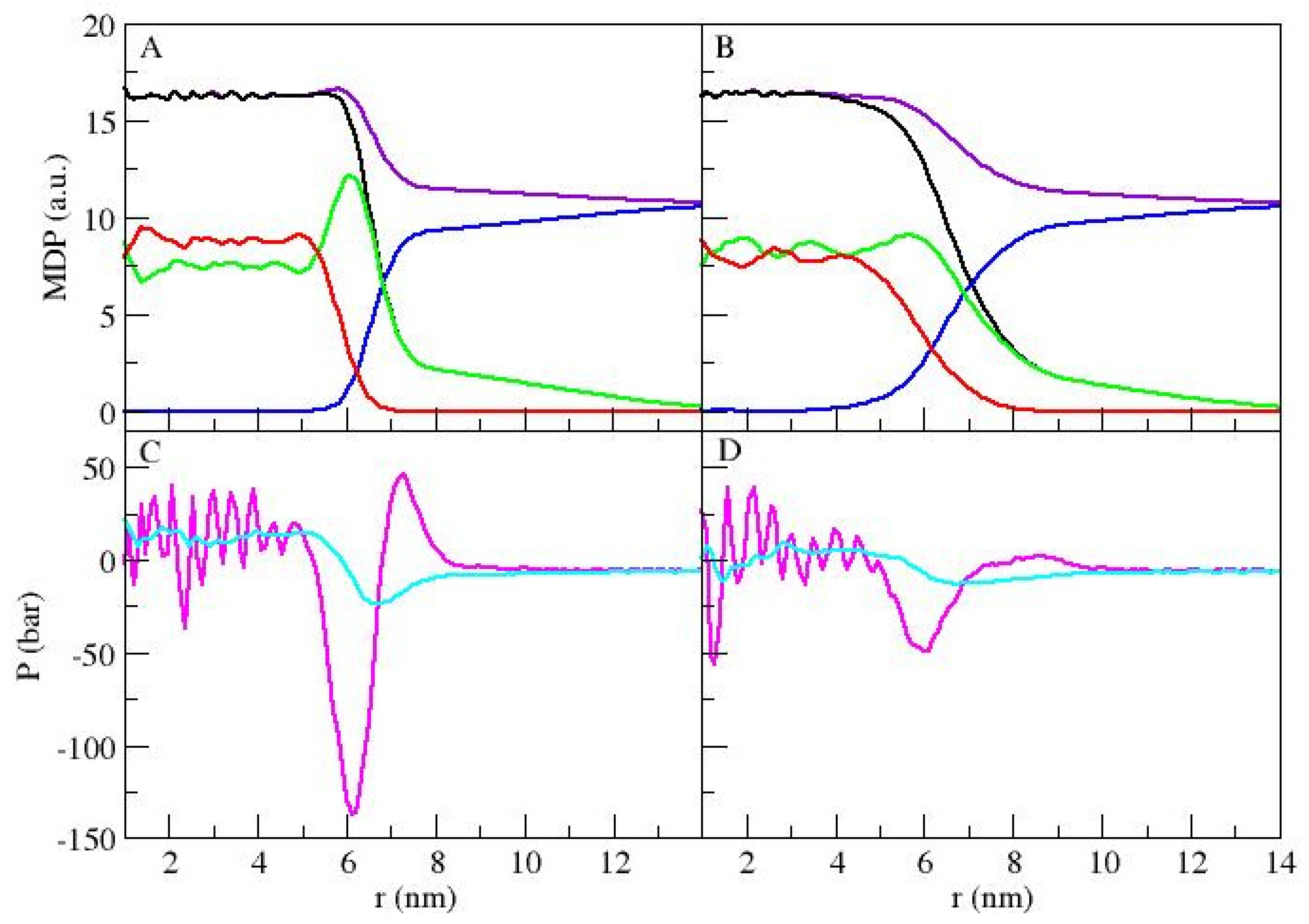 Processes 07 00606 g002