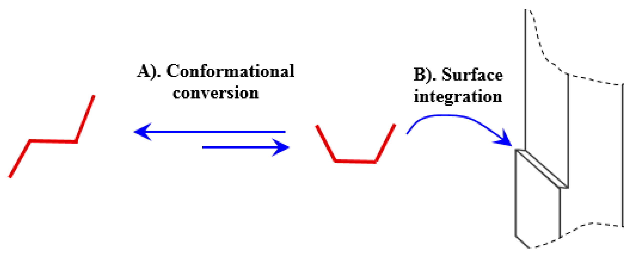 Processes 07 00611 g002