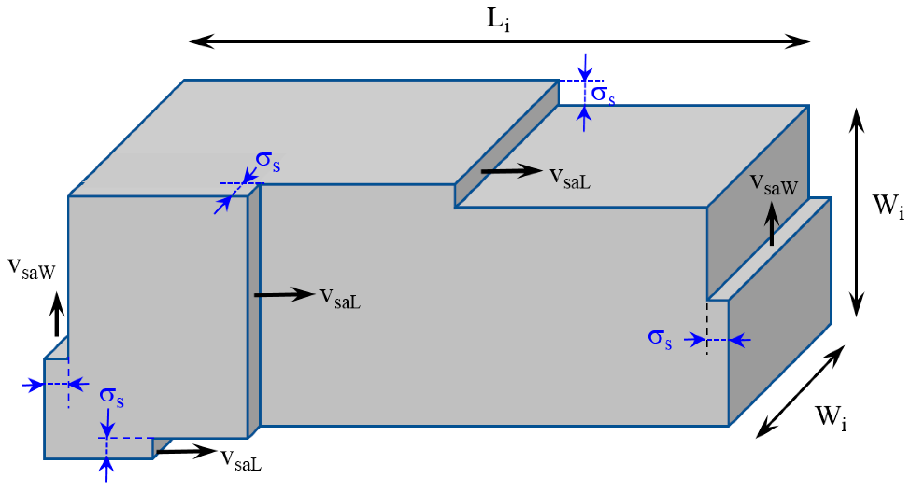Processes 07 00611 g003