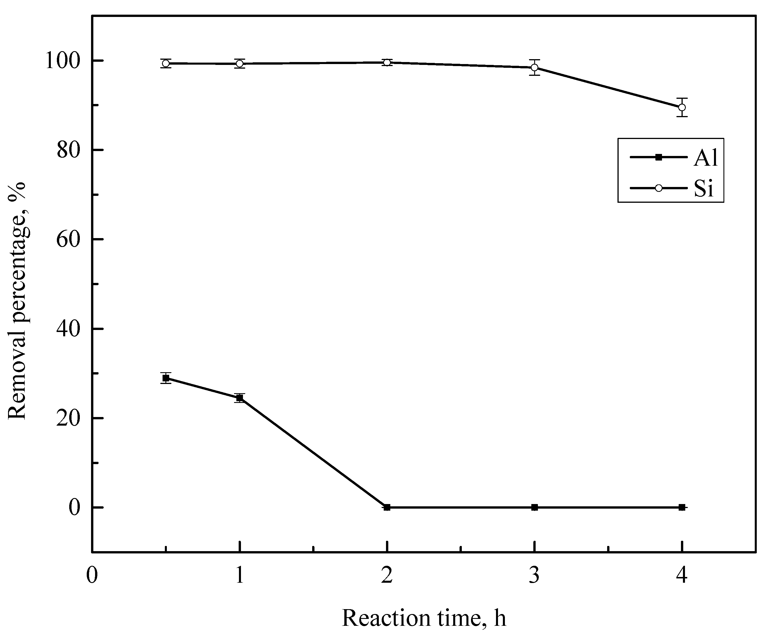 Processes 07 00612 g009