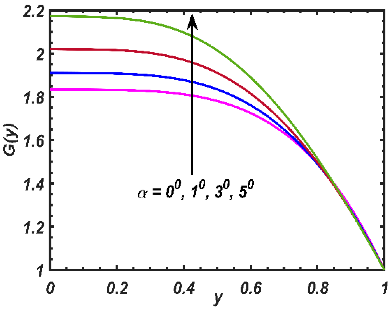 Processes 07 00626 g005