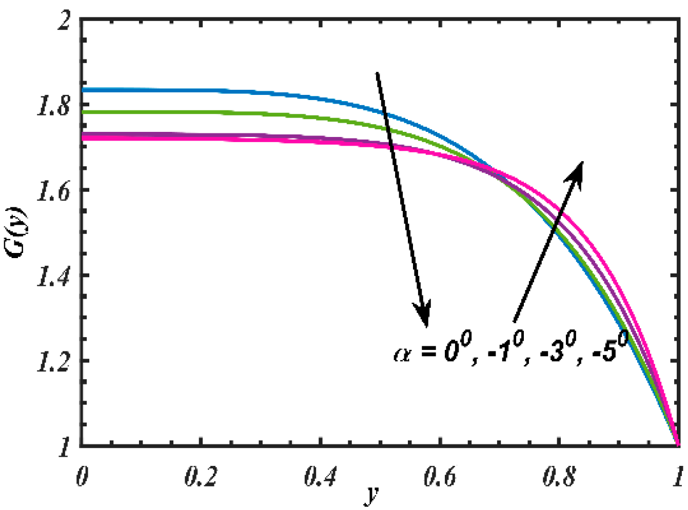 Processes 07 00626 g010