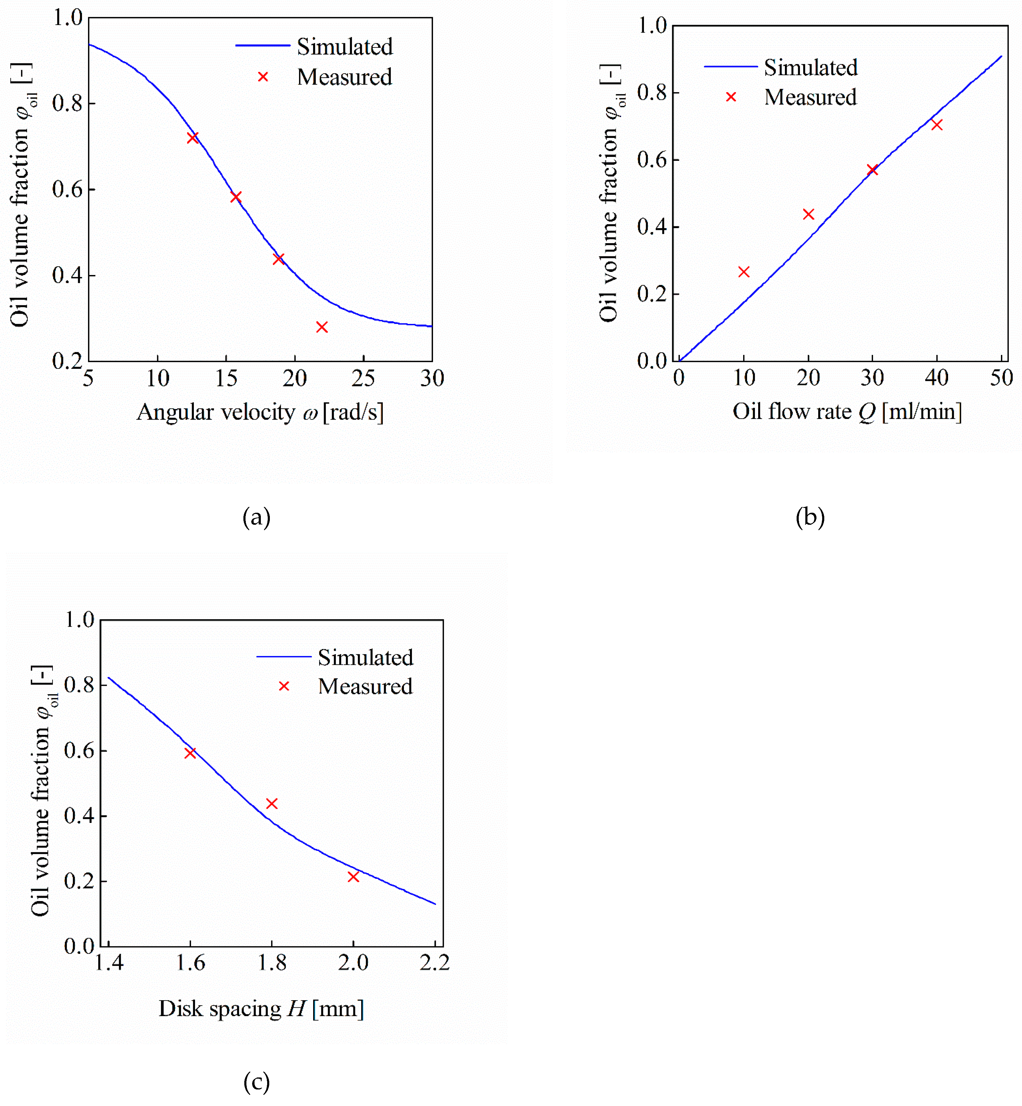 Processes 07 00632 g012