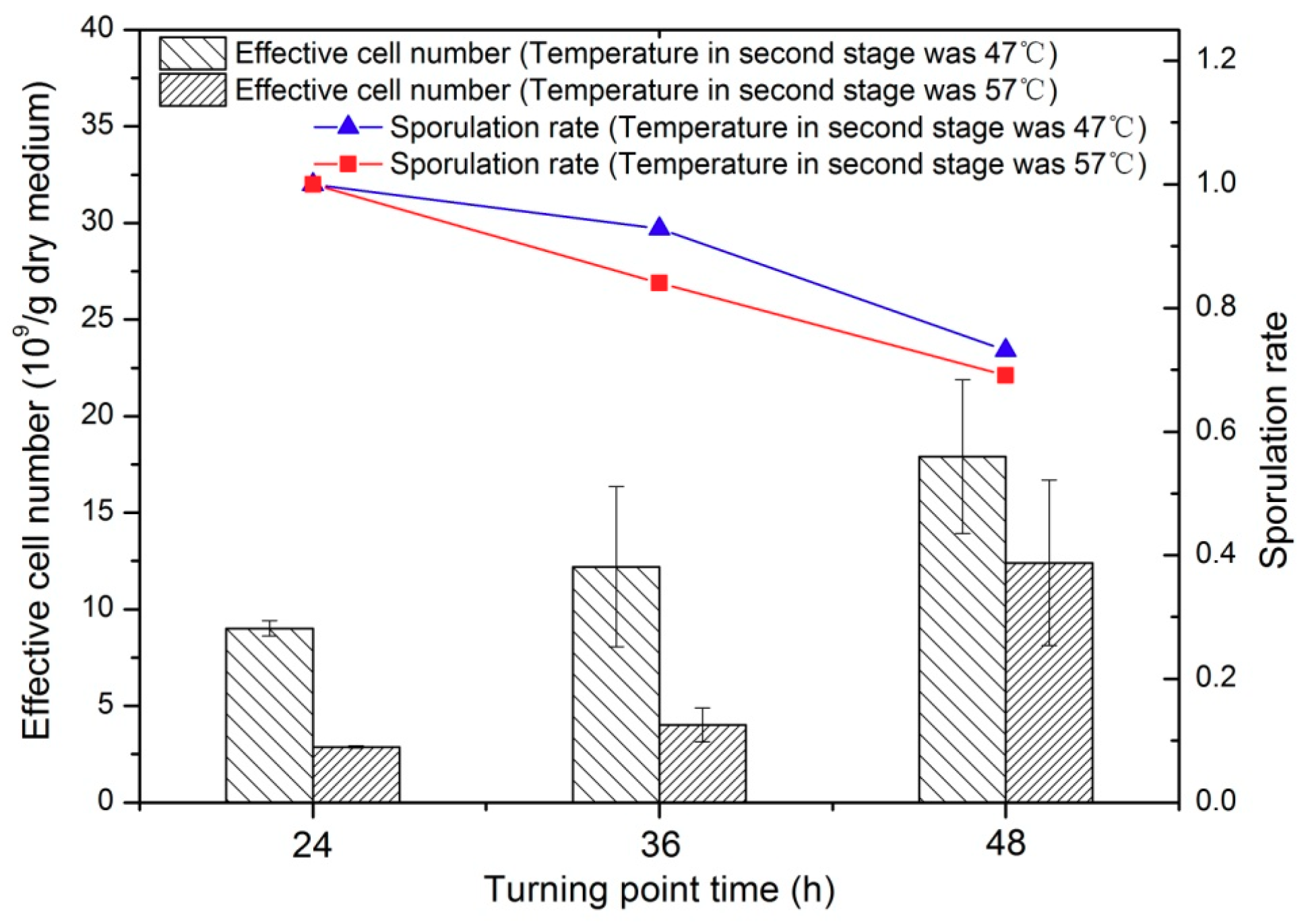 Processes 07 00644 g001