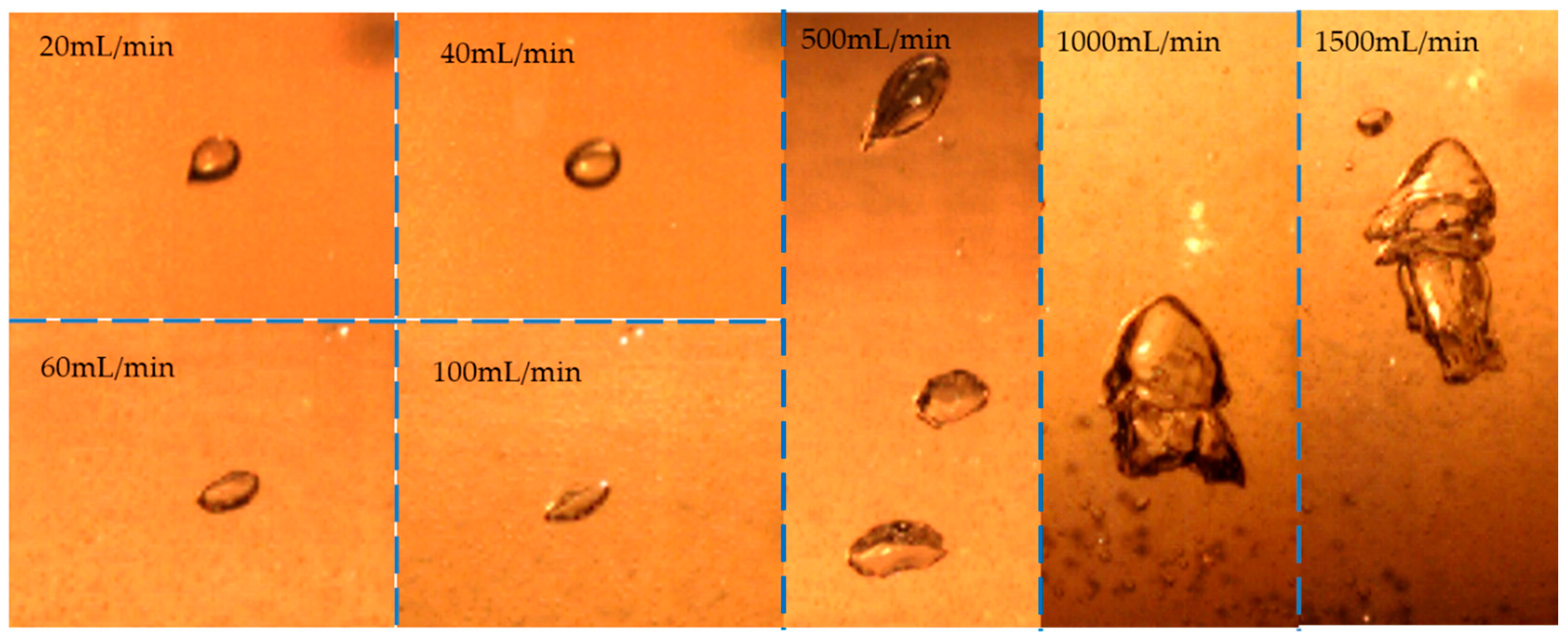 Processes 07 00719 g002