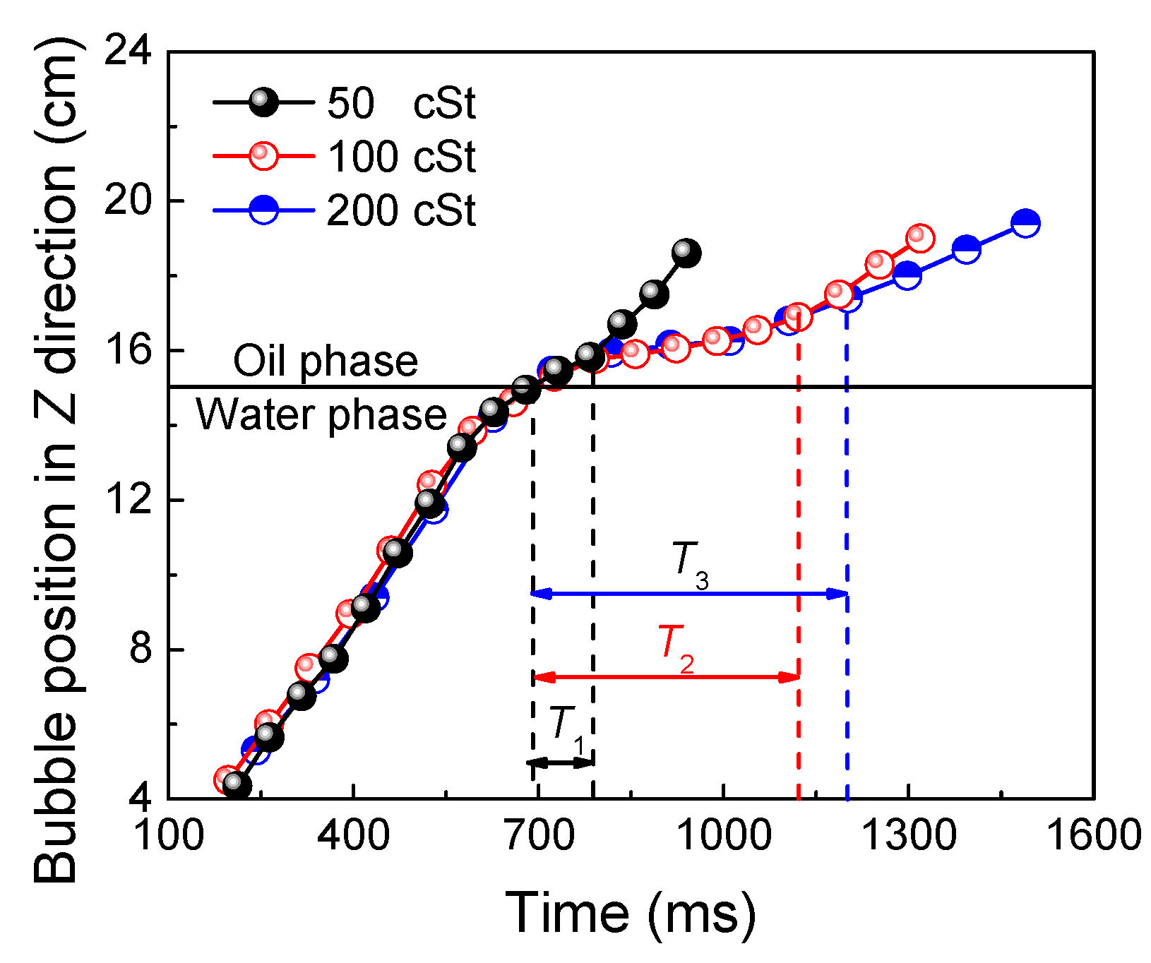 Processes 07 00719 g004