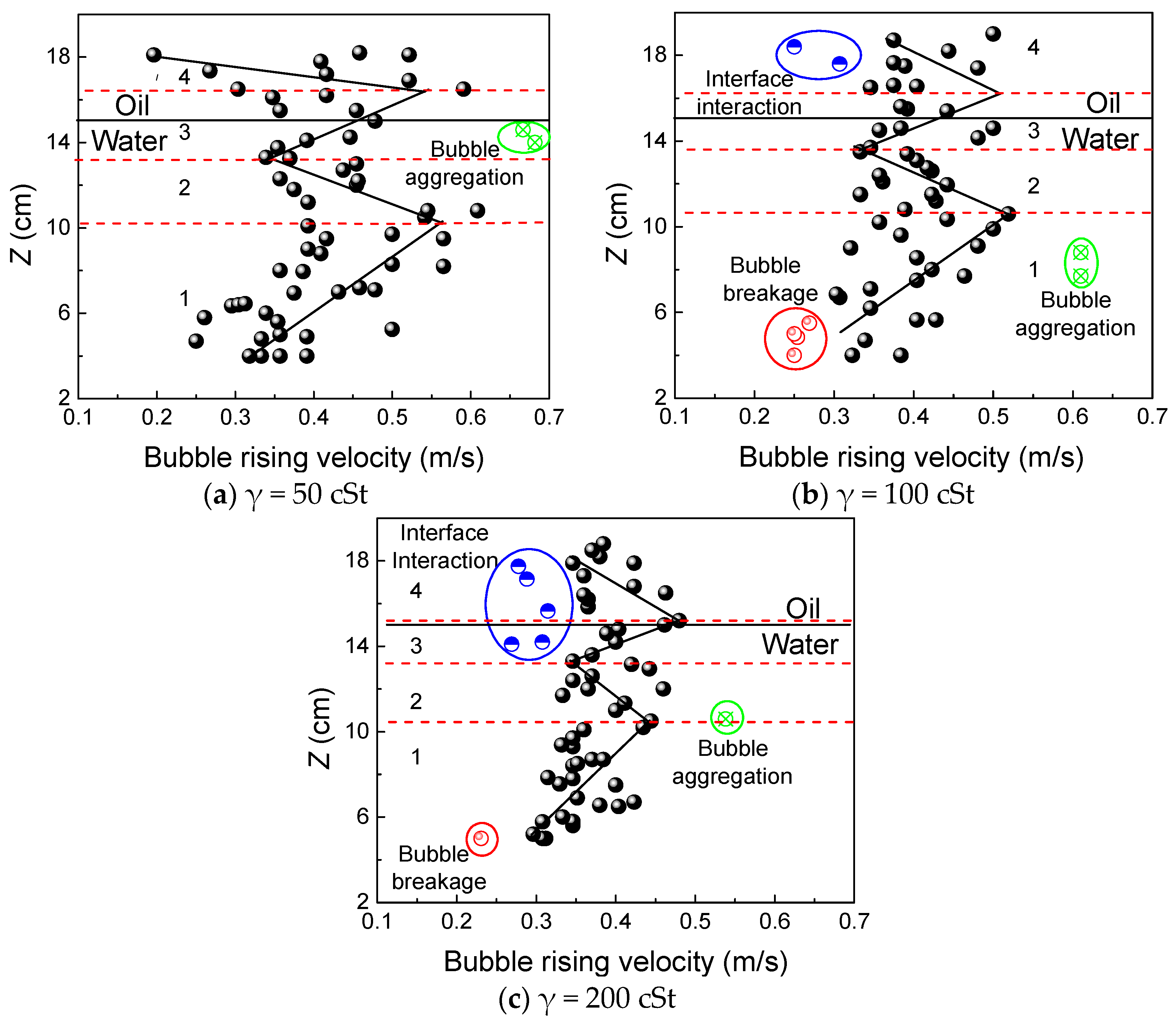 Processes 07 00719 g006