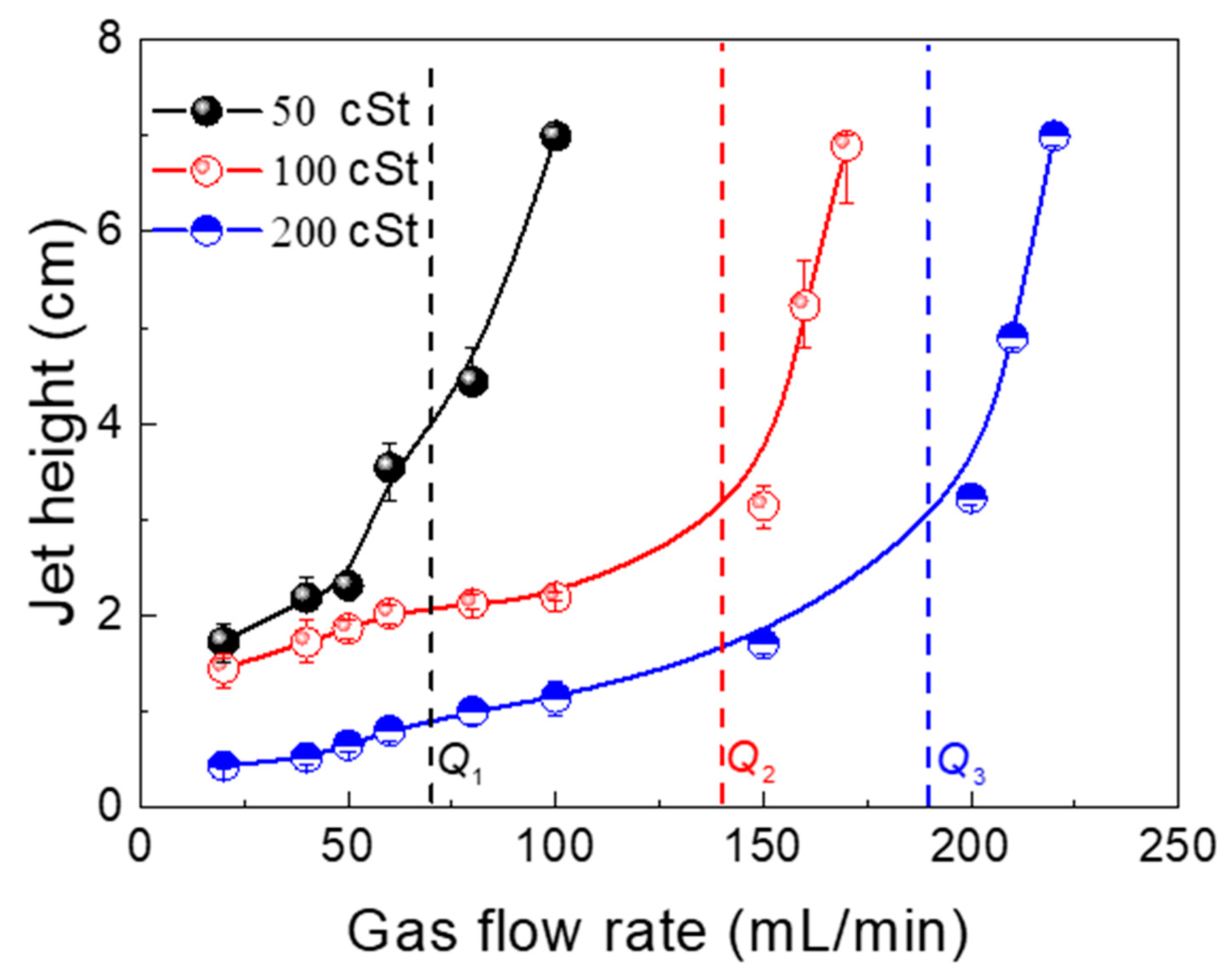 Processes 07 00719 g010
