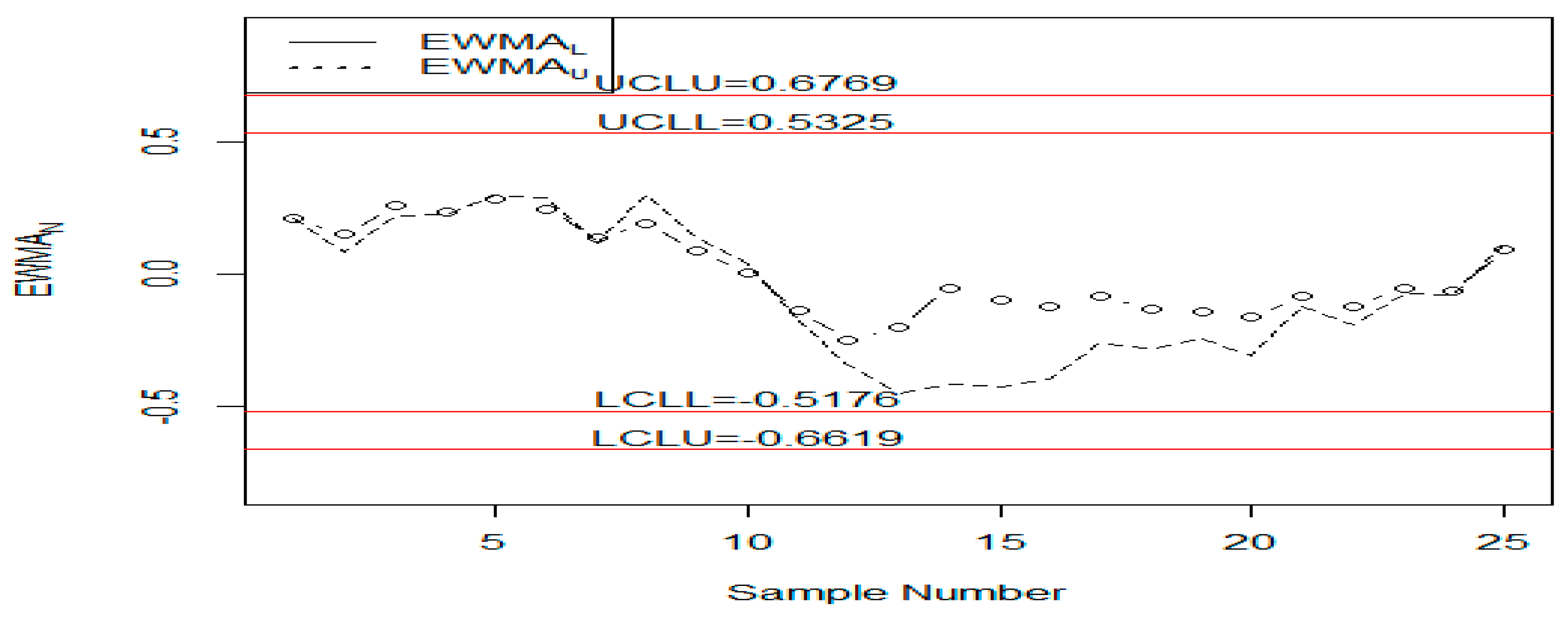 Processes 07 00742 g004