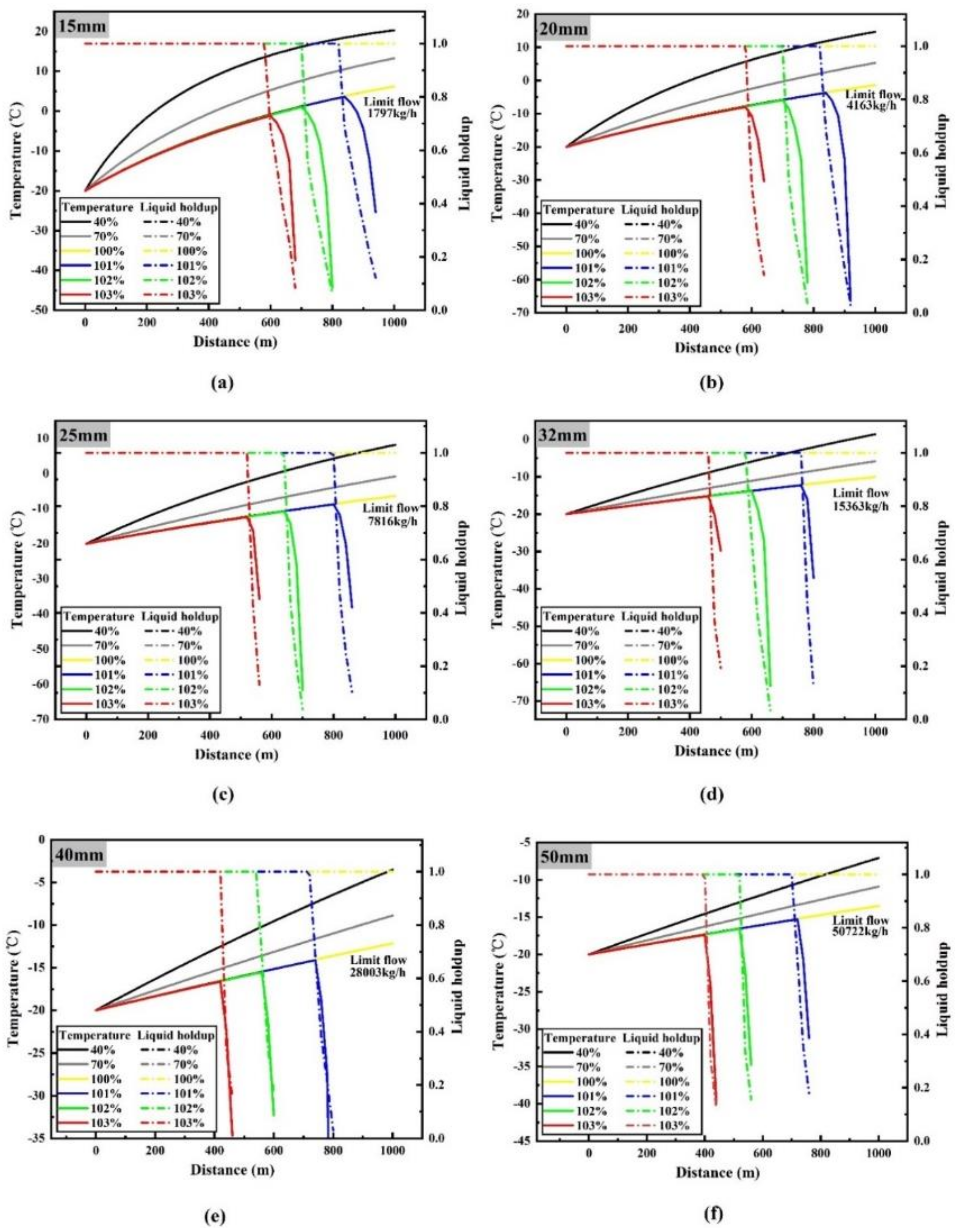 Processes 07 00756 g003 Processes 07 00756 g003