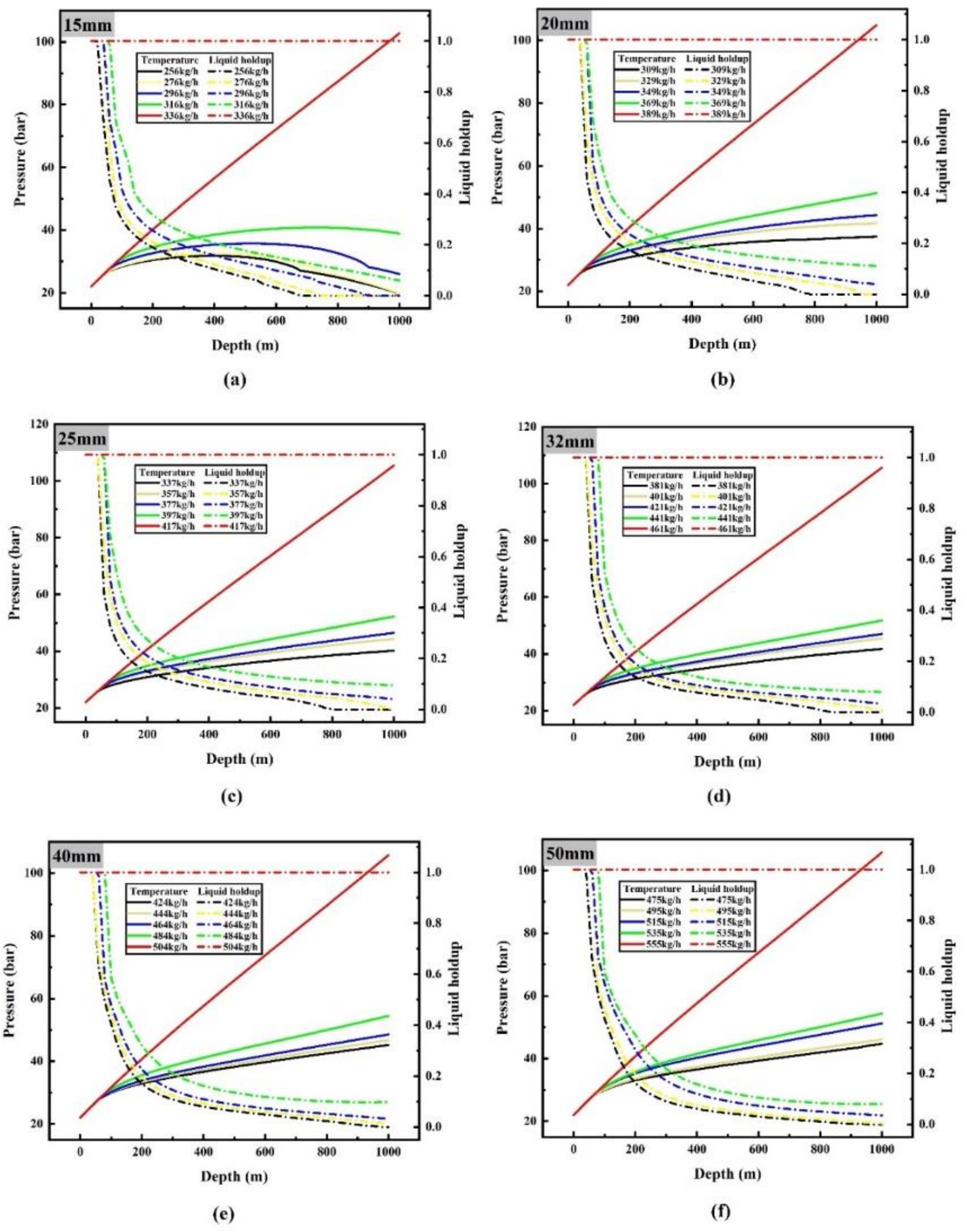 Processes 07 00756 g007 Processes 07 00756 g007