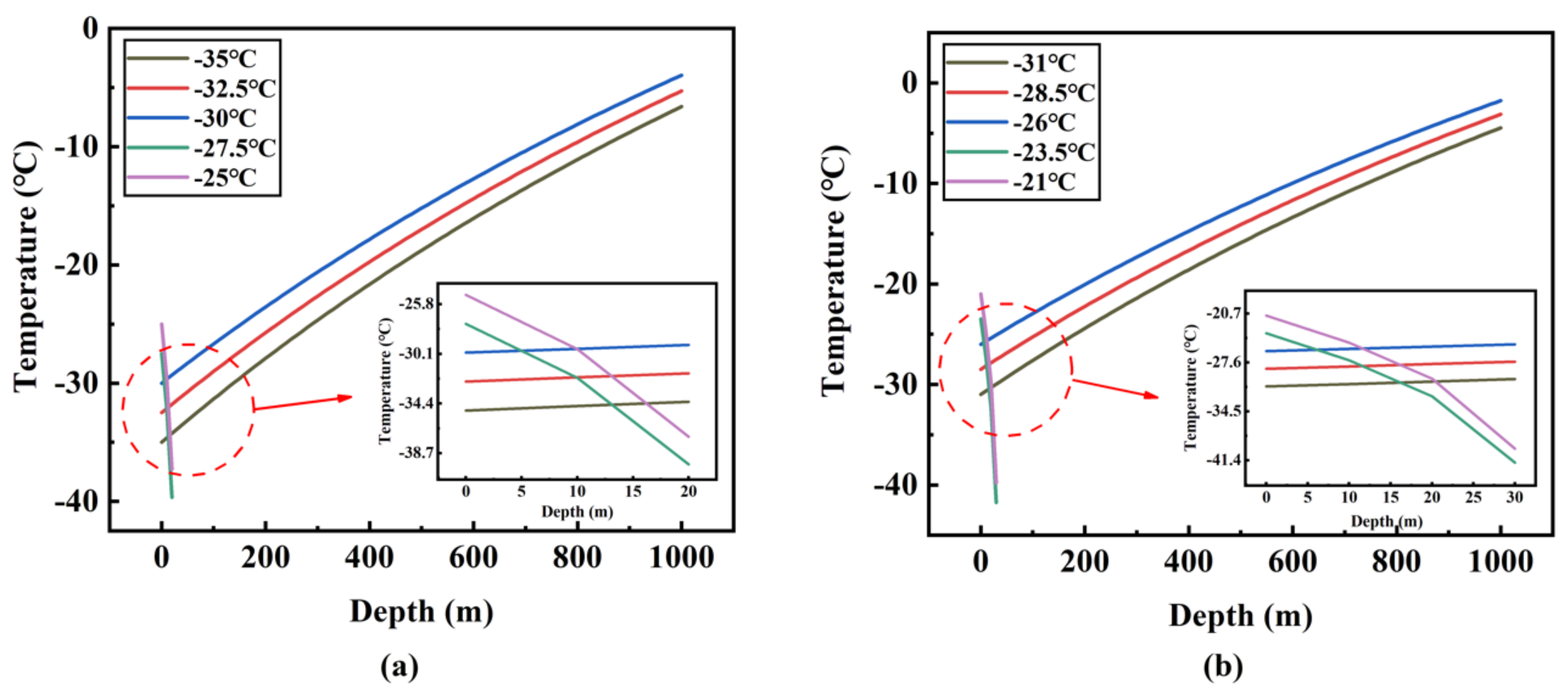 Processes 07 00756 g008a Processes 07 00756 g008a