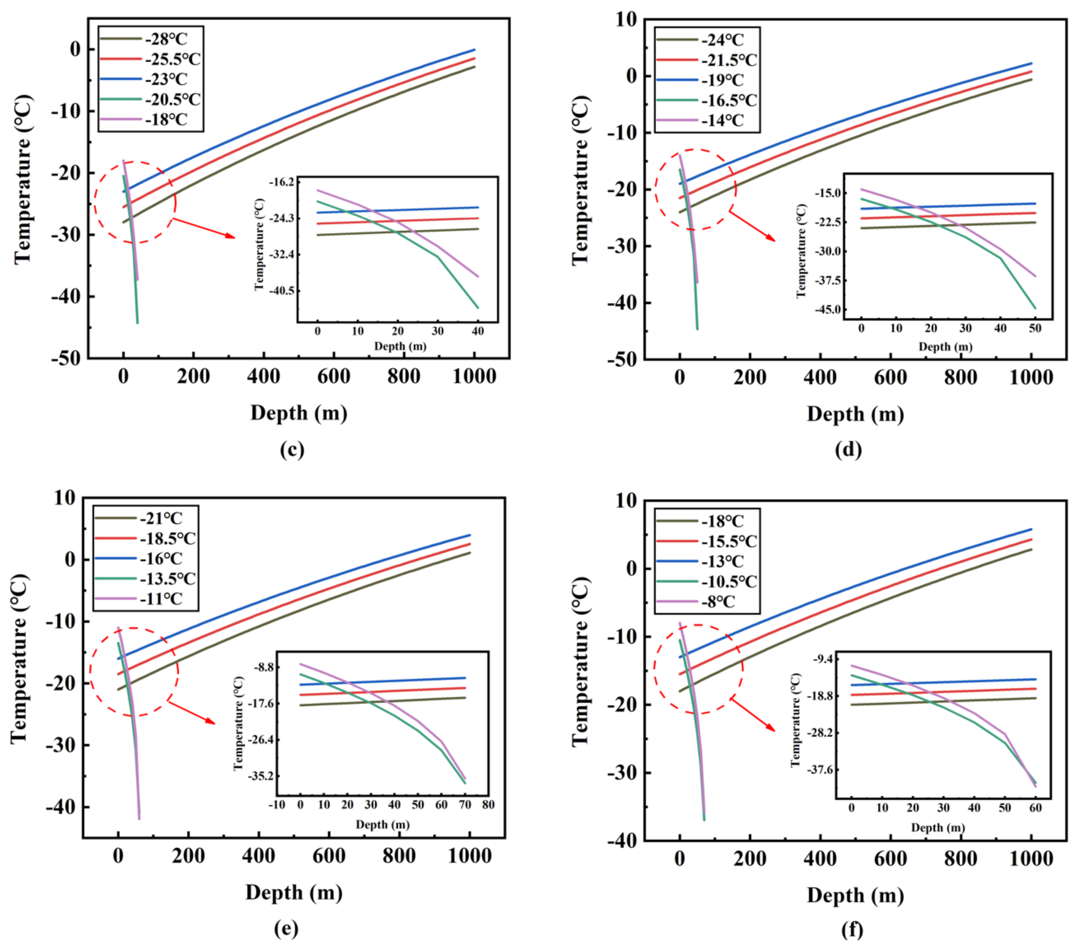 Processes 07 00756 g008b Processes 07 00756 g008b