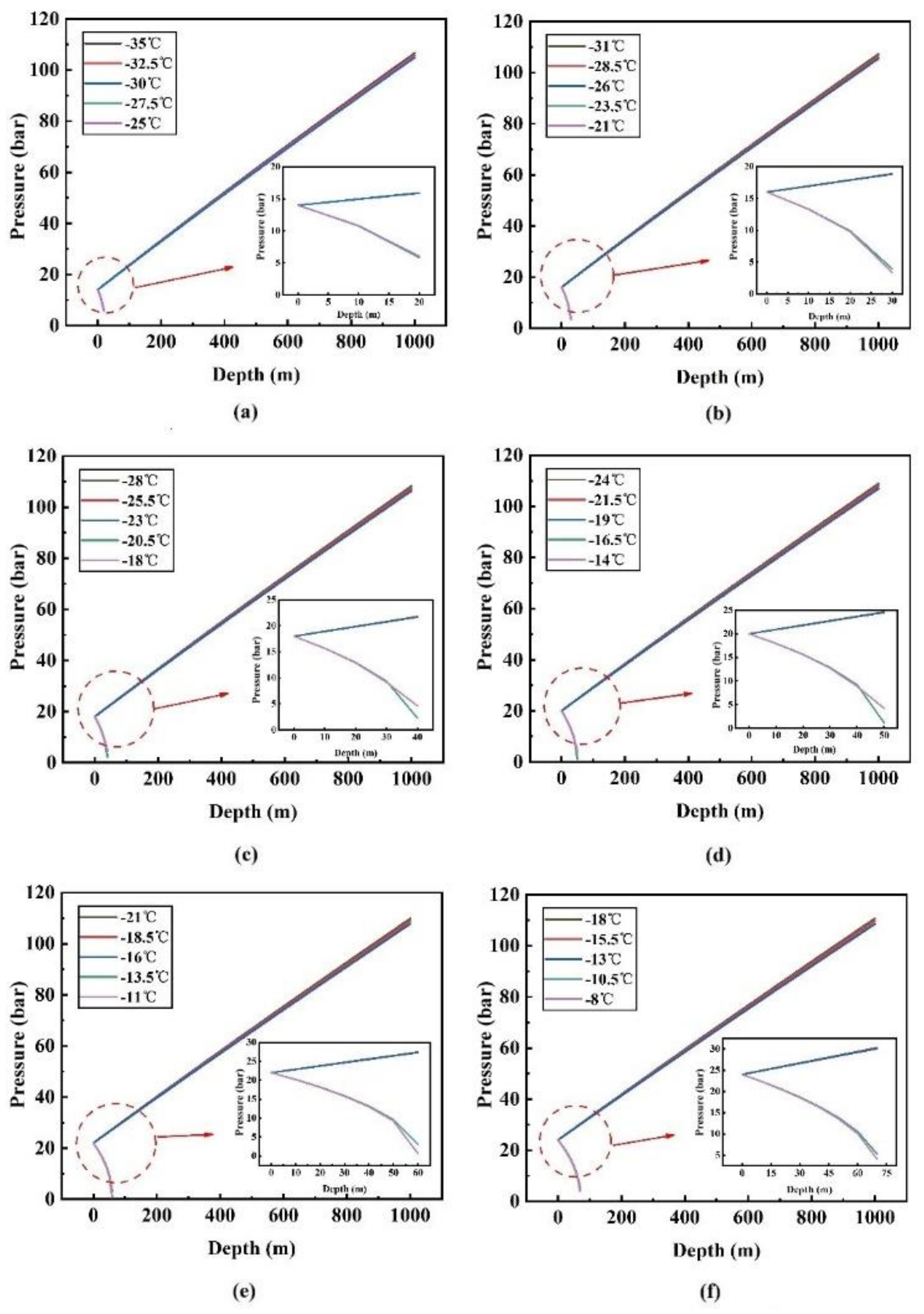 Processes 07 00756 g009 Processes 07 00756 g009