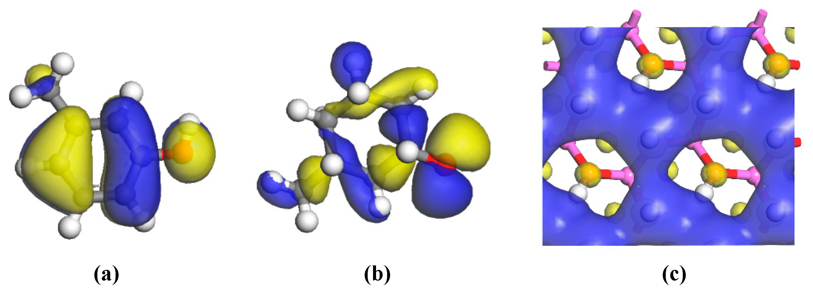 Processes 07 00782 g006 Processes 07 00782 g006