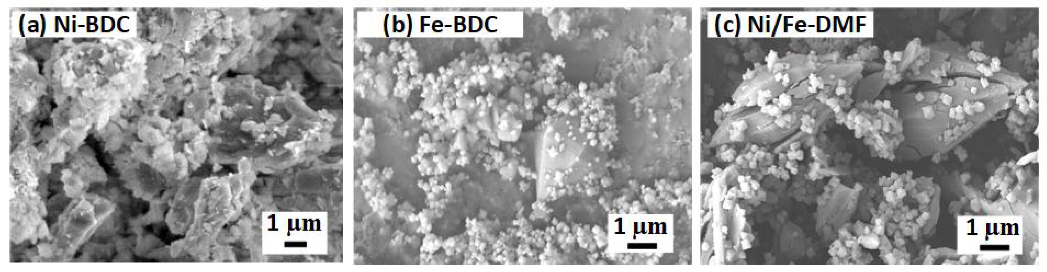 Processes 07 00789 g003