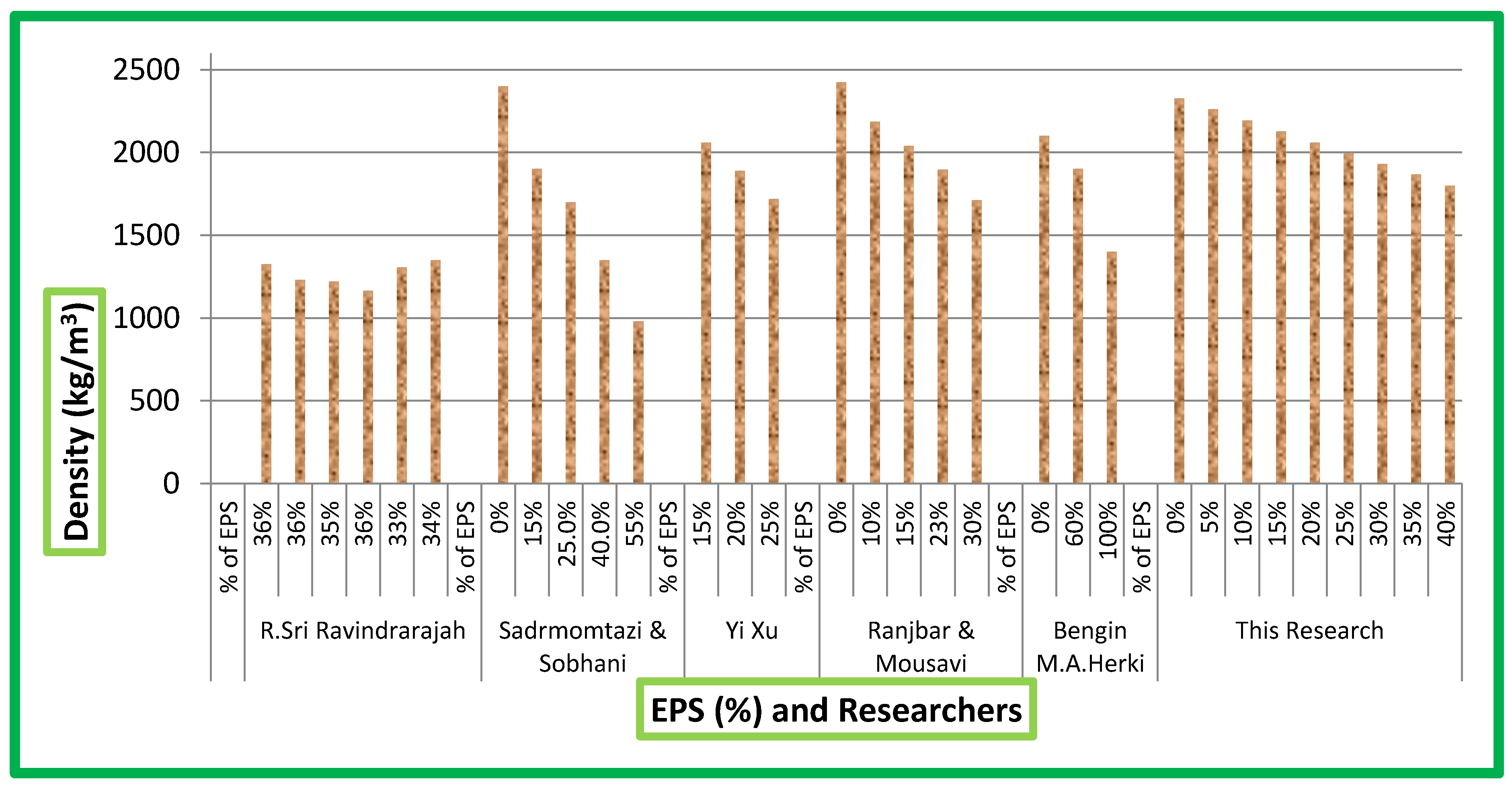 Processes 07 00791 g010
