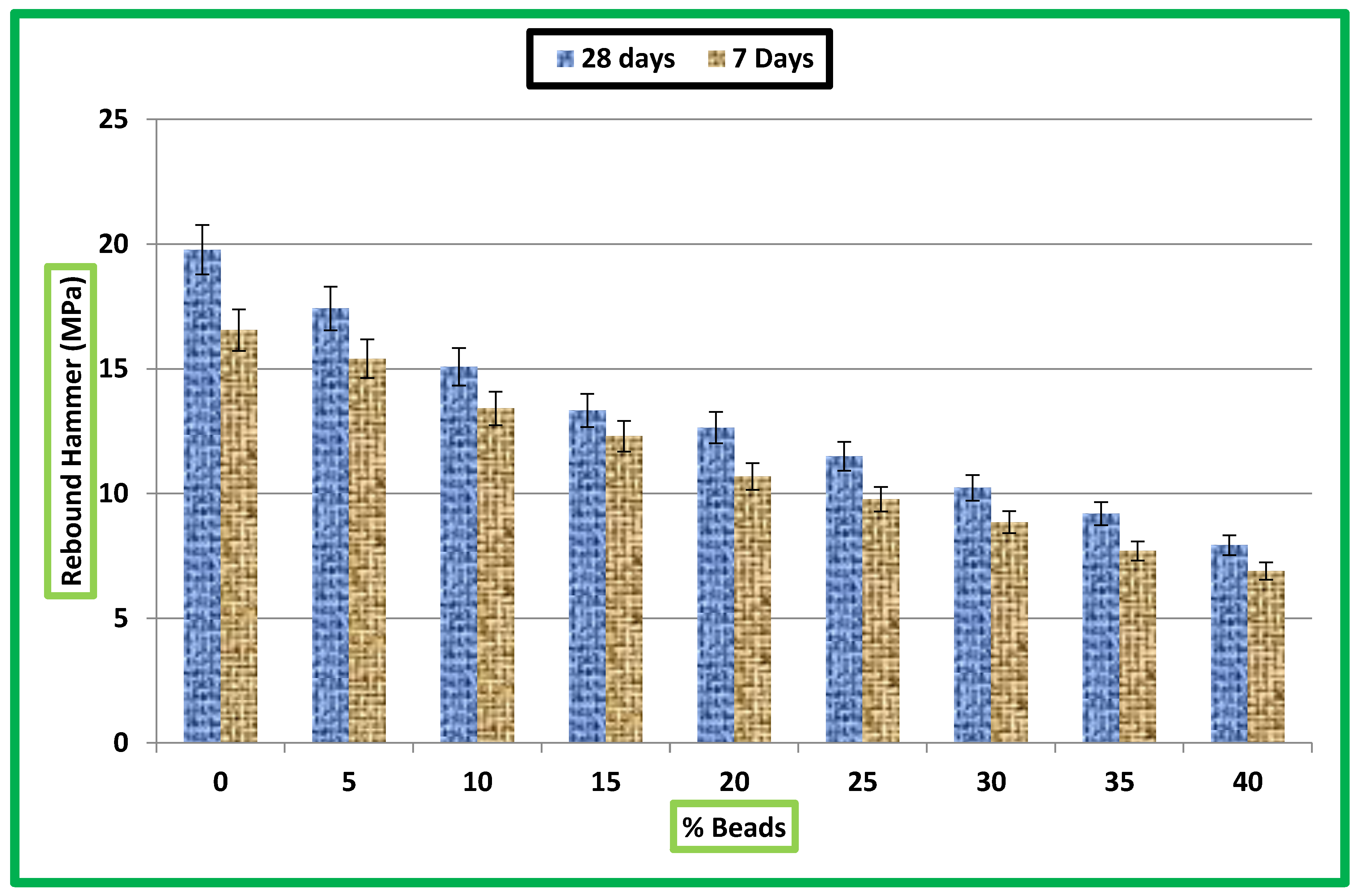 Processes 07 00791 g016