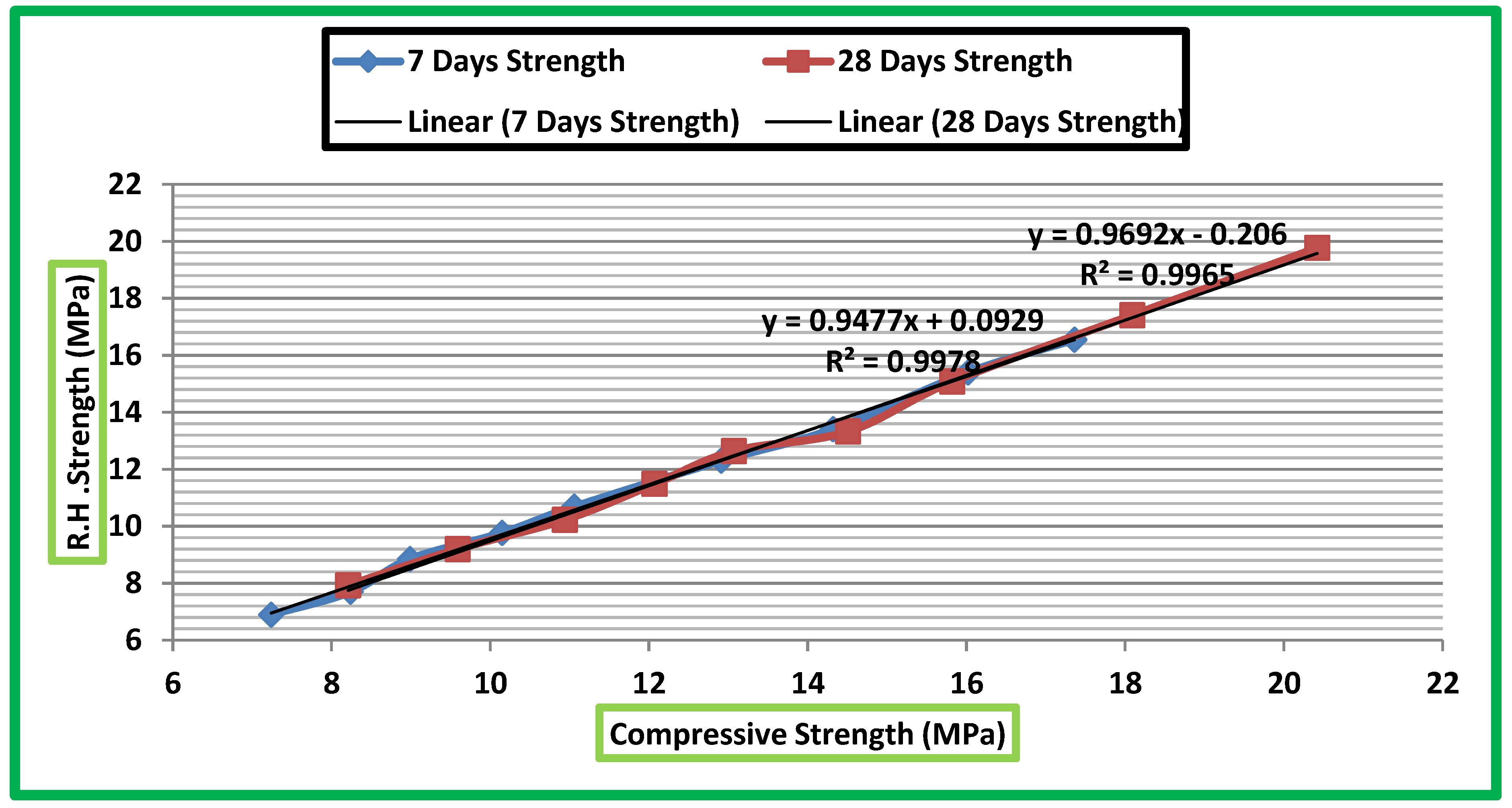 Processes 07 00791 g019