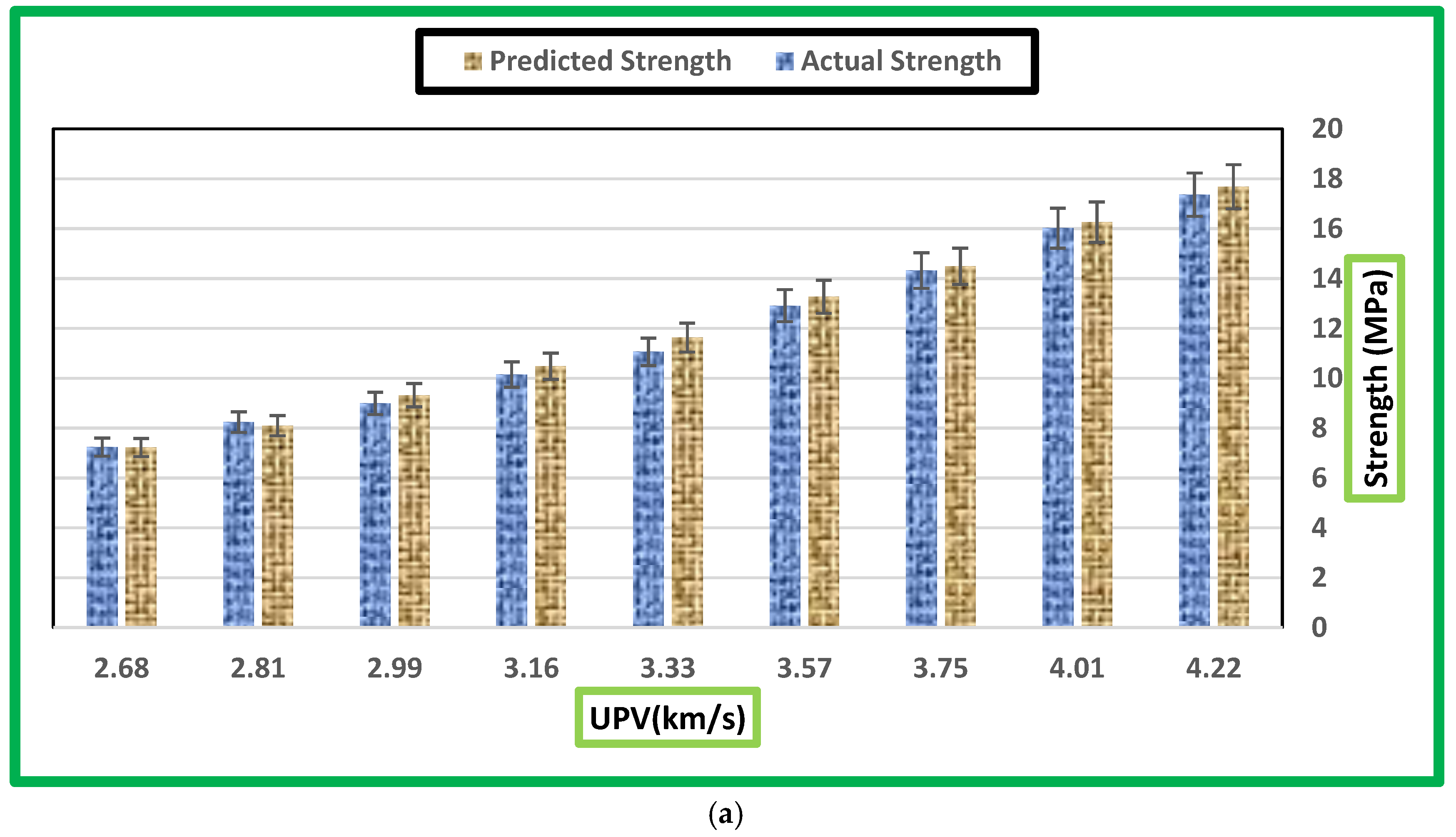 Processes 07 00791 g022a