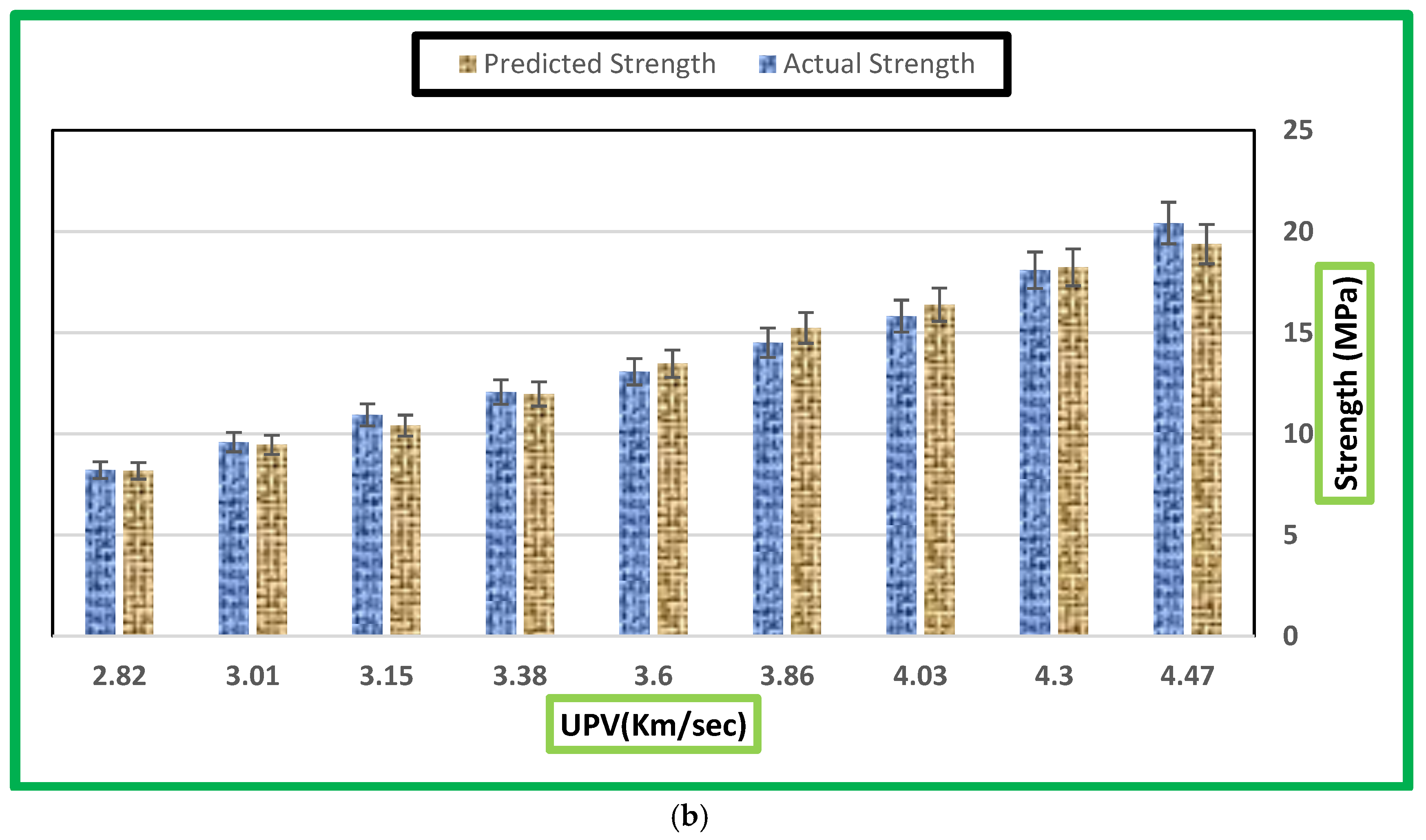 Processes 07 00791 g022b