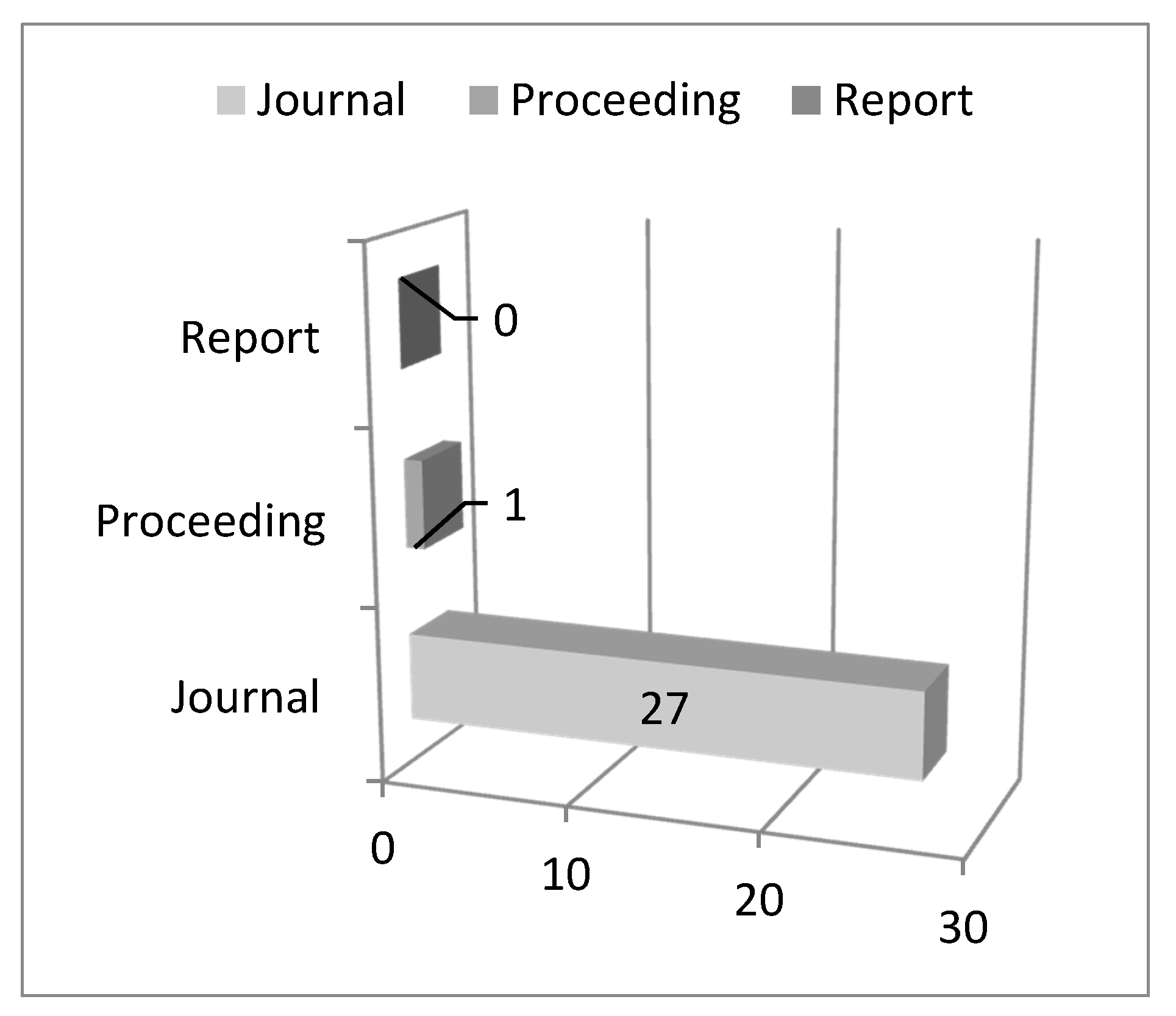 Processes 07 00802 g004