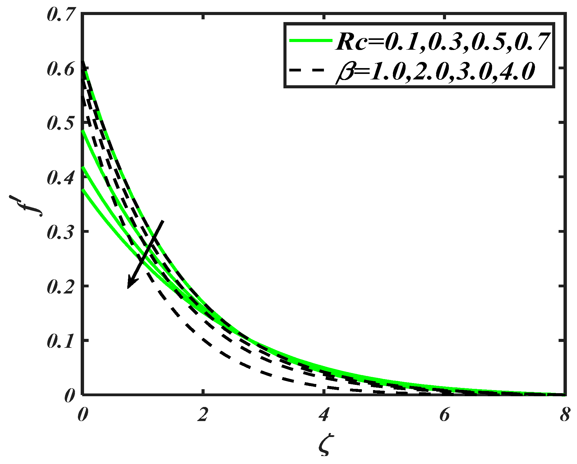 Processes 07 00859 g003 Processes 07 00859 g003
